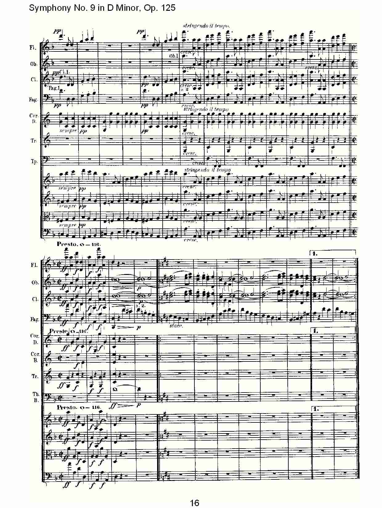 （D小调第九交响曲 Op.125）第二乐章（四）总谱（图1）