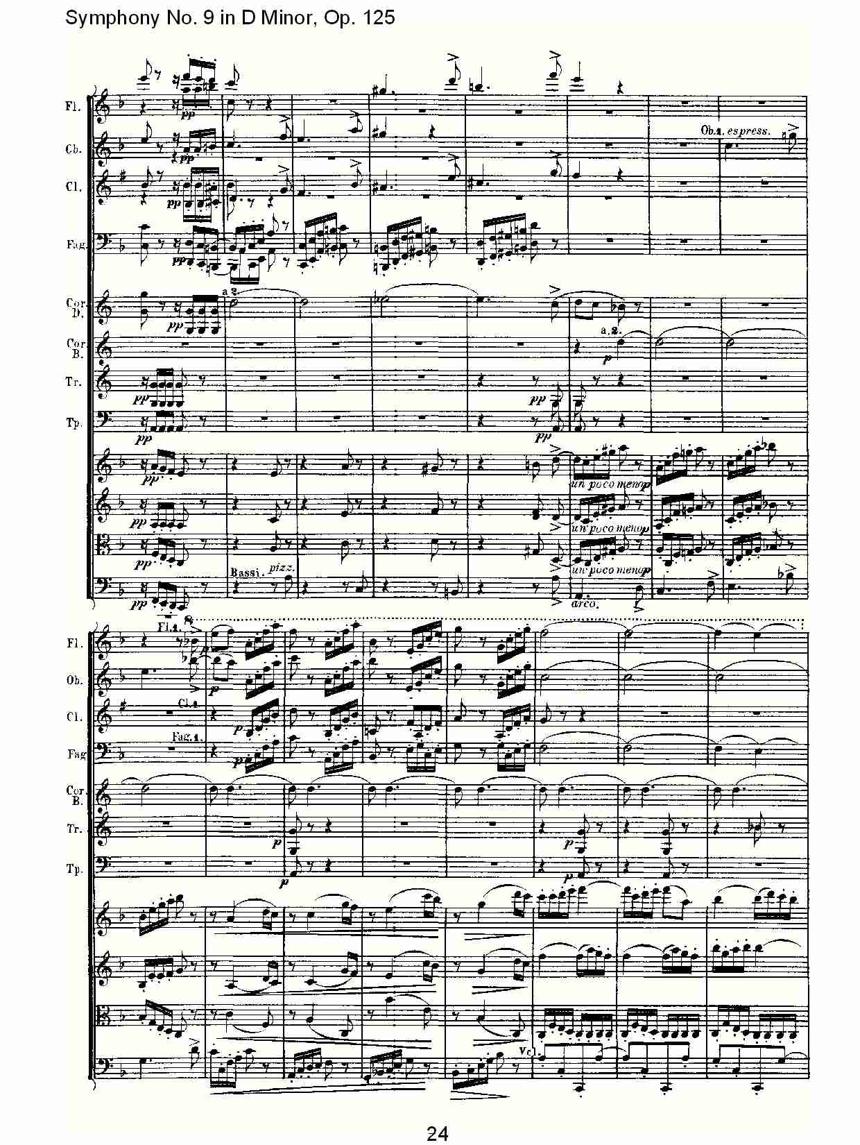 （D小调第九交响曲 Op.125）第一乐章（五）总谱（图4）