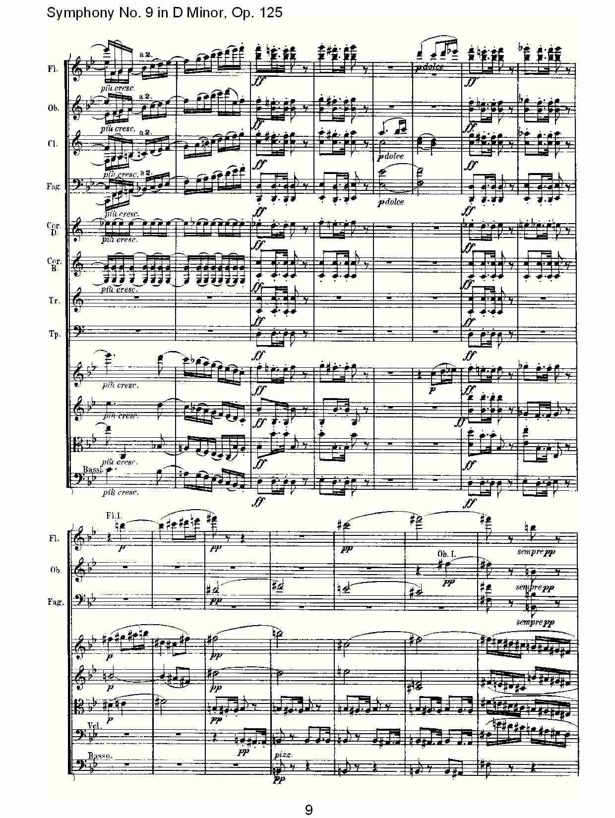 （D小调第九交响曲 Op.125）第一乐章（二）总谱（图4）