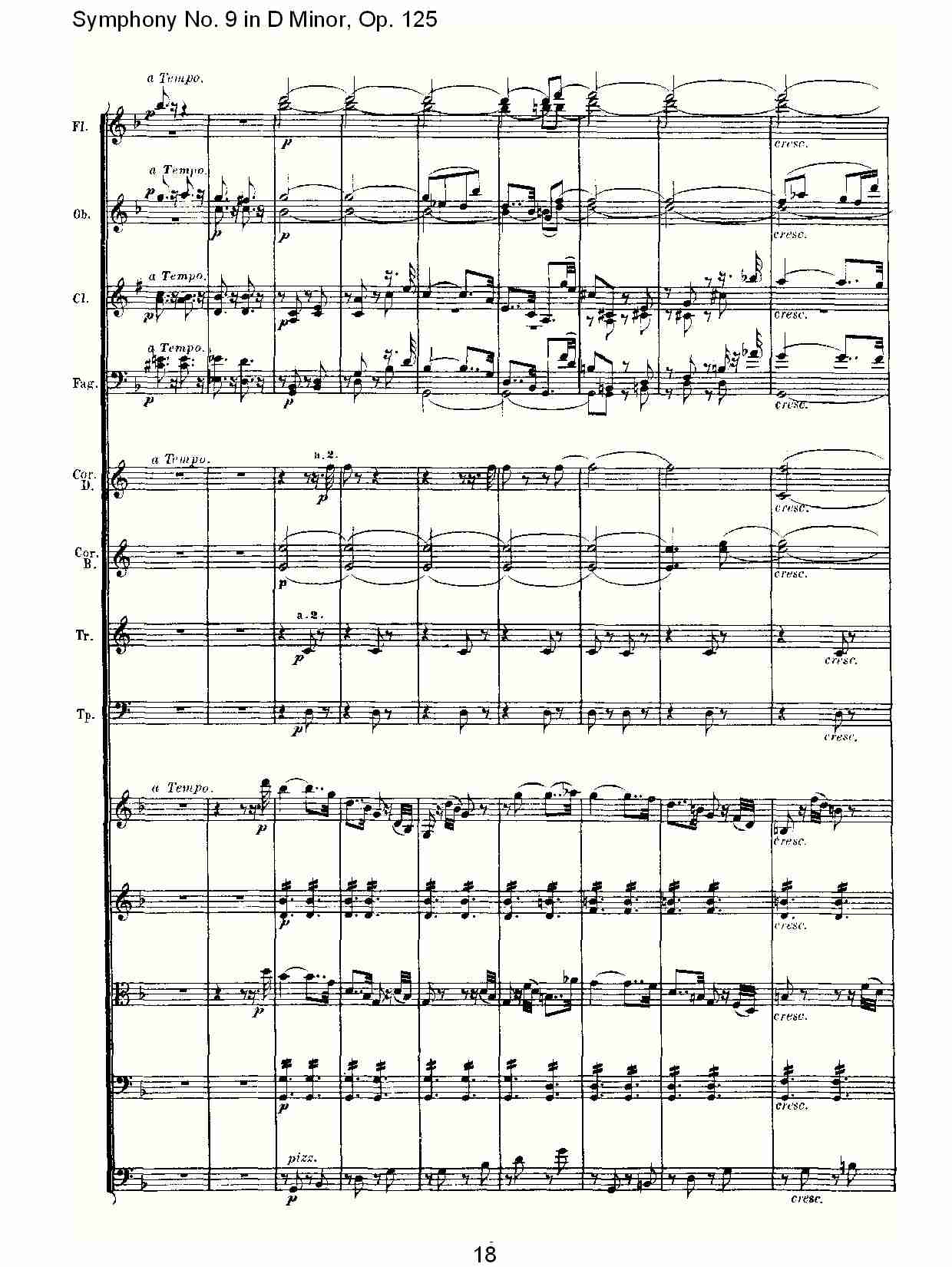 （D小调第九交响曲 Op.125）第一乐章（四）总谱（图3）