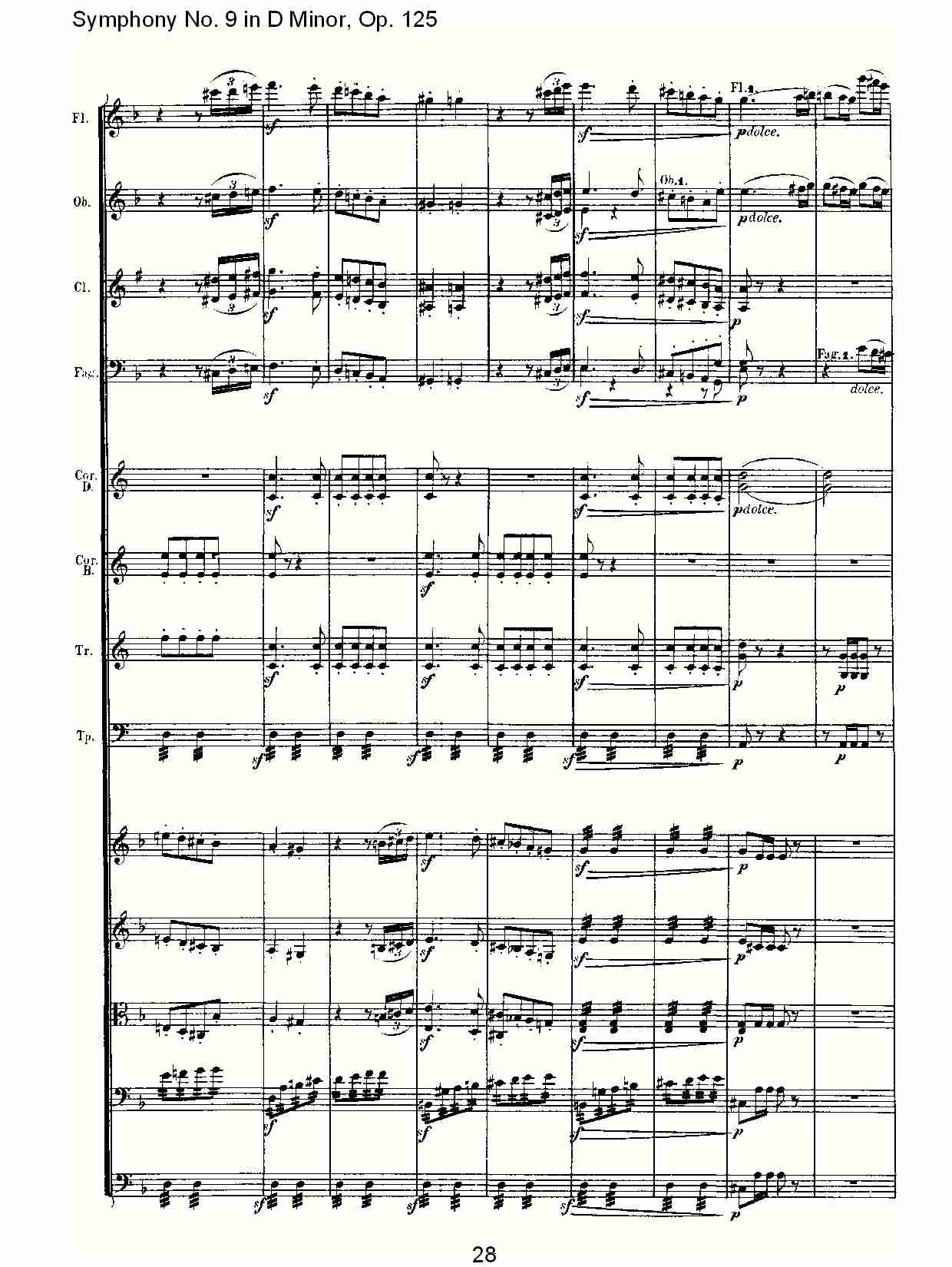 （D小调第九交响曲 Op.125）第一乐章（六）总谱（图3）