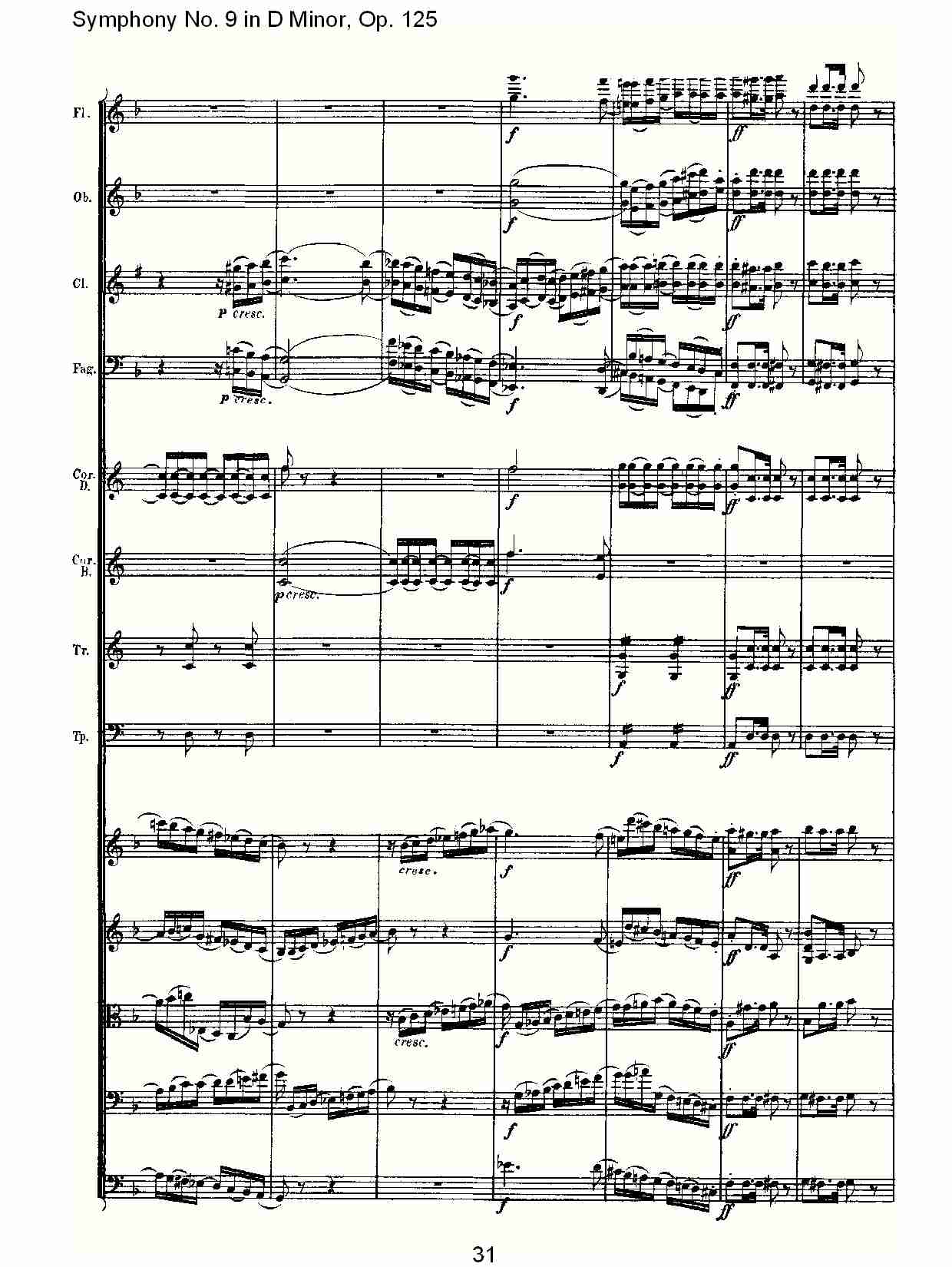 （D小调第九交响曲 Op.125）第一乐章（七）总谱（图1）