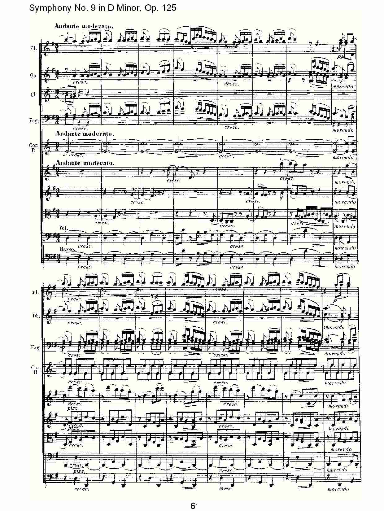 （D小调第九交响曲 Op.125）第三乐章（二）总谱（图1）