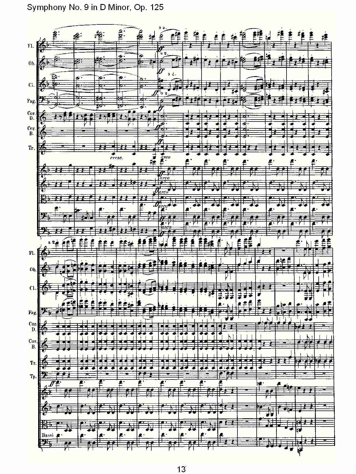 （D小调第九交响曲 Op.125）第二乐章（三）总谱（图3）