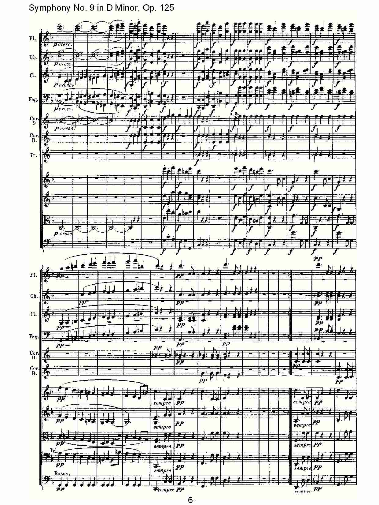 （D小调第九交响曲 Op.125）第二乐章（二）总谱（图1）