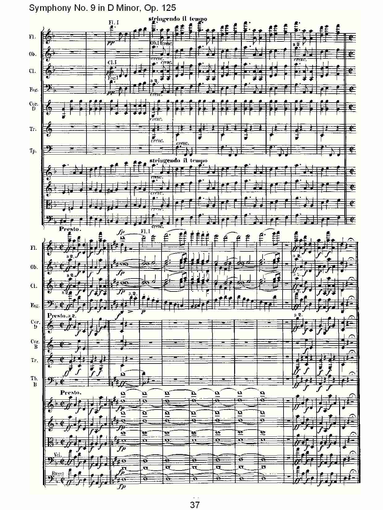 （D小调第九交响曲 Op.125）第二乐章（七）总谱（图7）