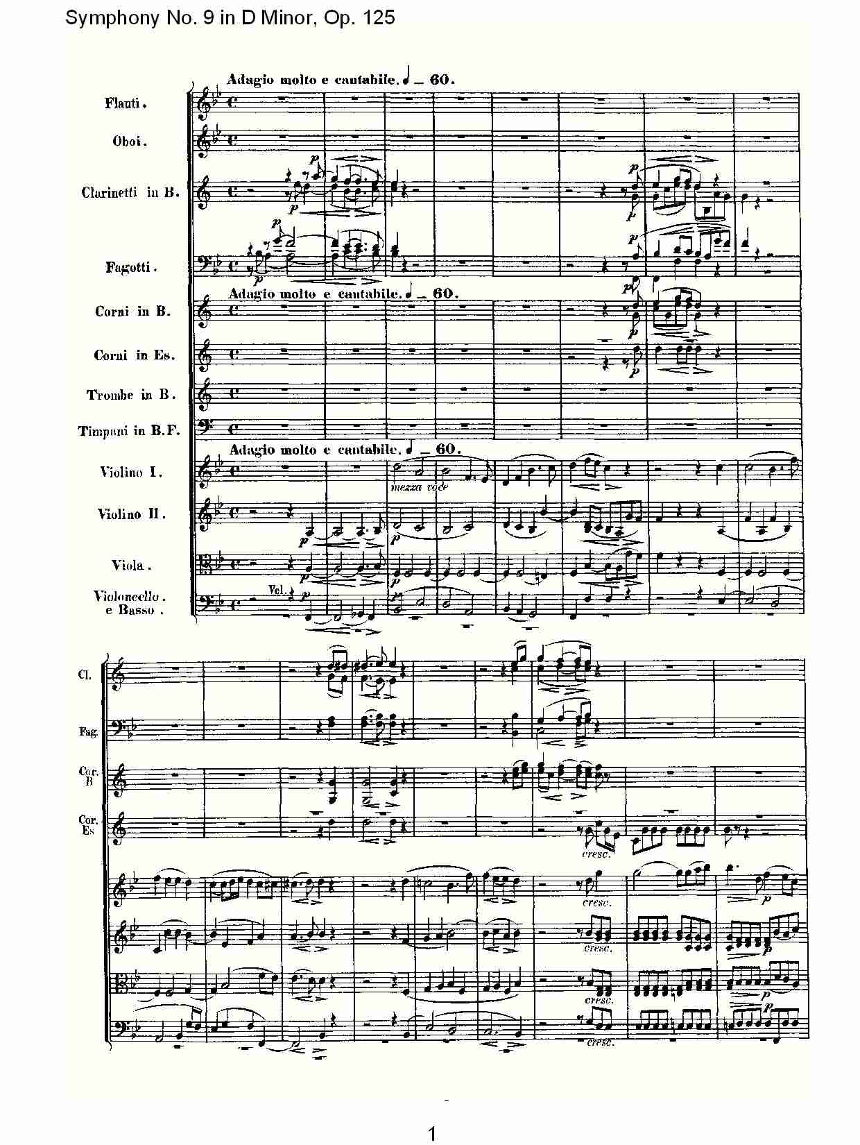 （D小调第九交响曲 Op.125）第三乐章（一）总谱（图1）