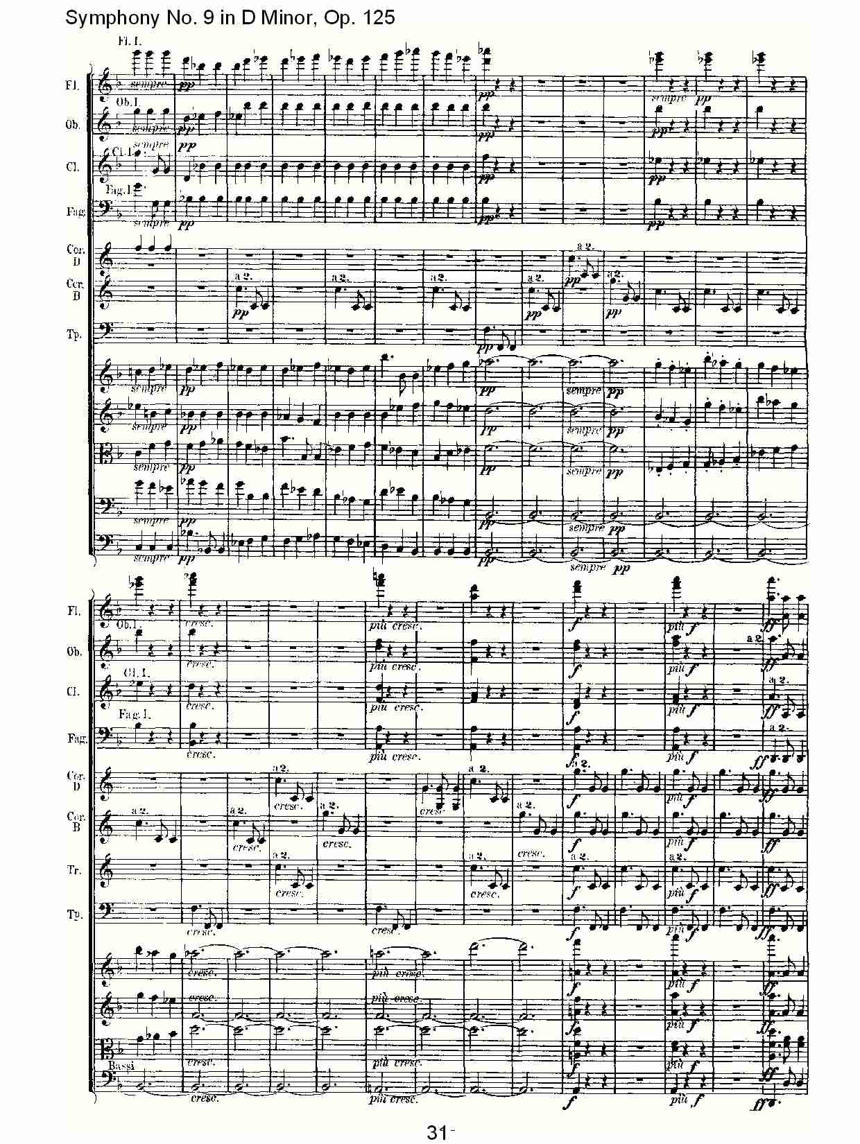 （D小调第九交响曲 Op.125）第二乐章（七）总谱（图1）
