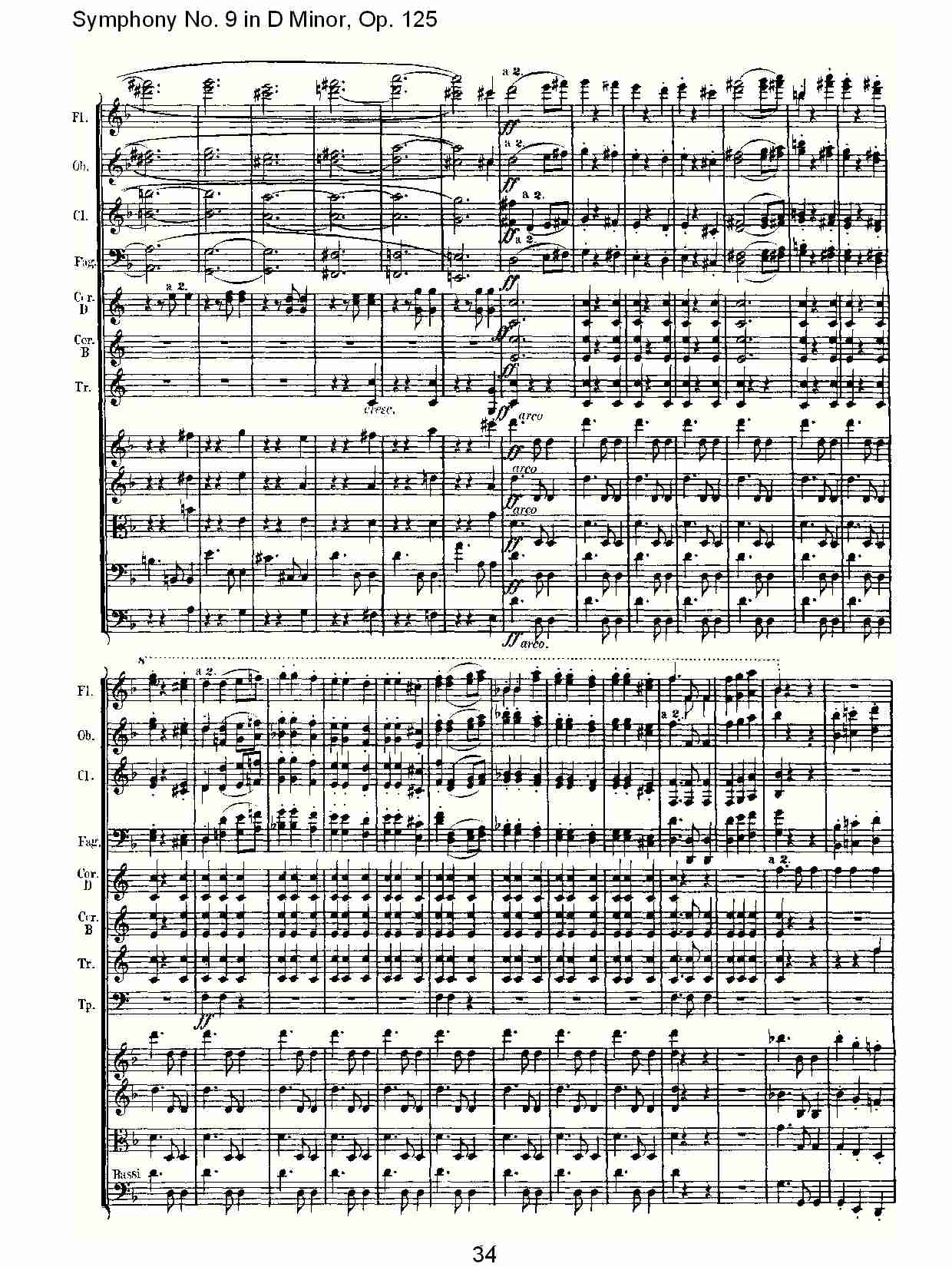 （D小调第九交响曲 Op.125）第二乐章（七）总谱（图4）