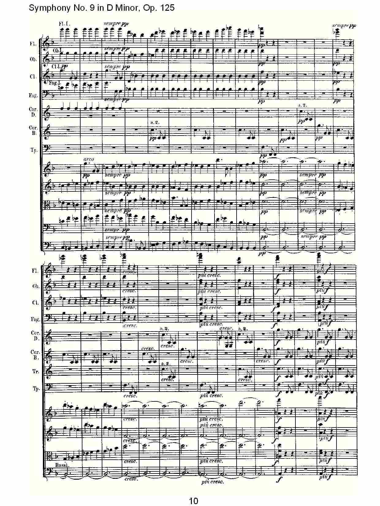 （D小调第九交响曲 Op.125）第二乐章（二）总谱（图4）