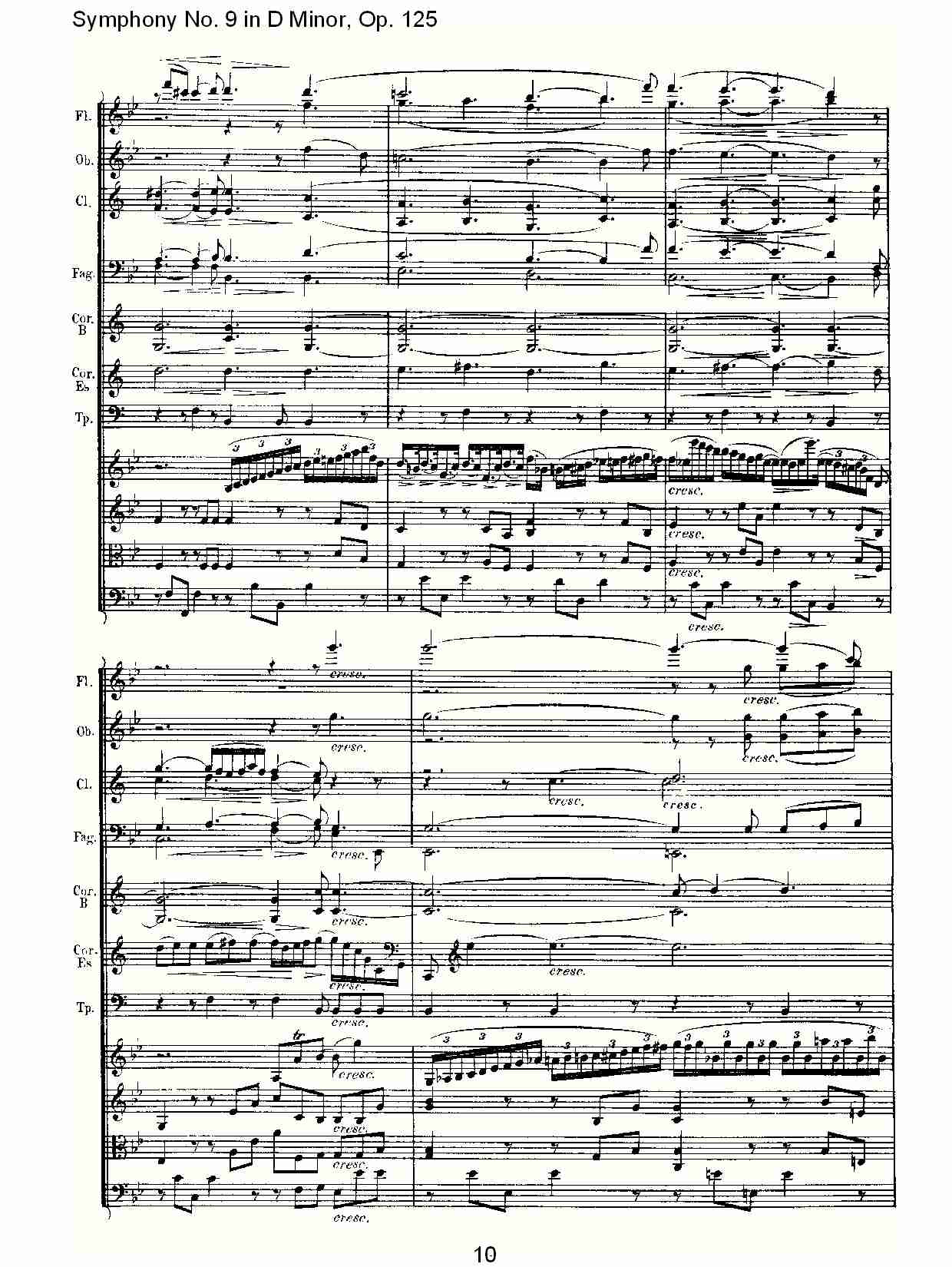 （D小调第九交响曲 Op.125）第三乐章（二）总谱（图5）