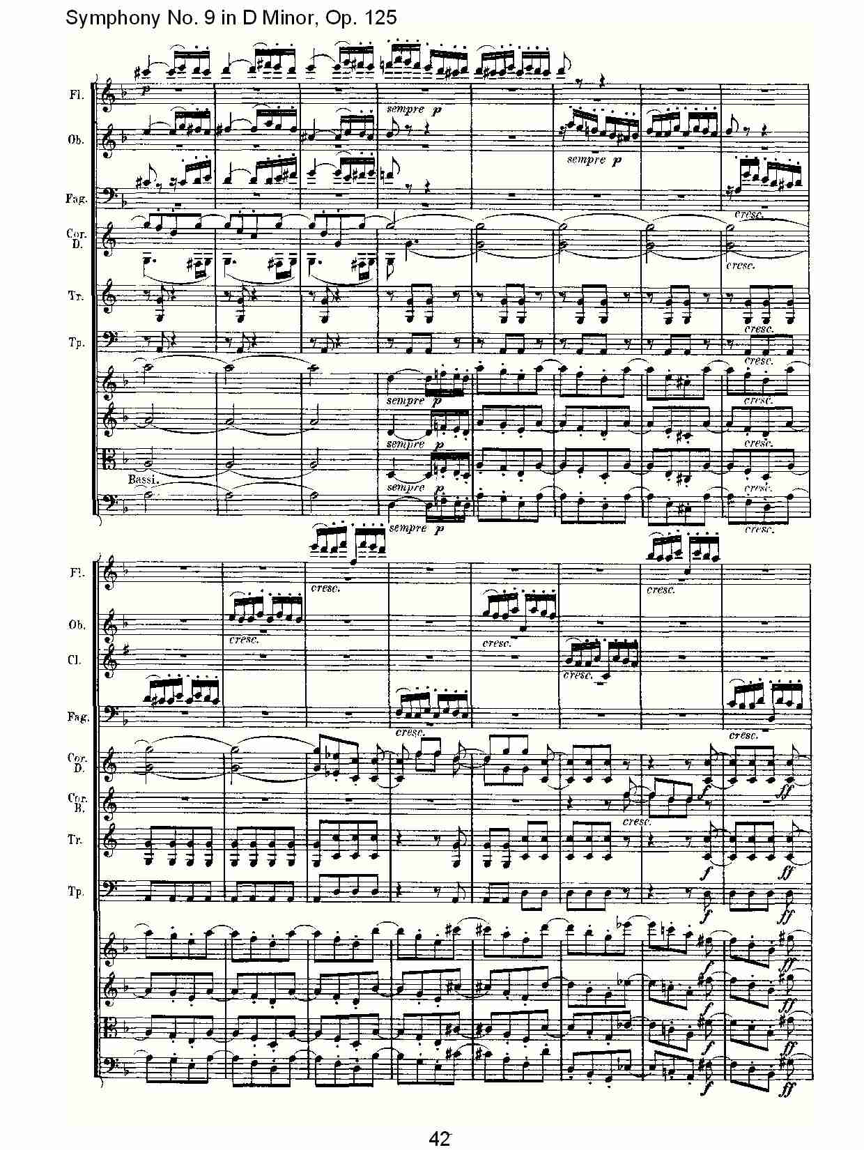 （D小调第九交响曲 Op.125）第一乐章（九）总谱（图2）