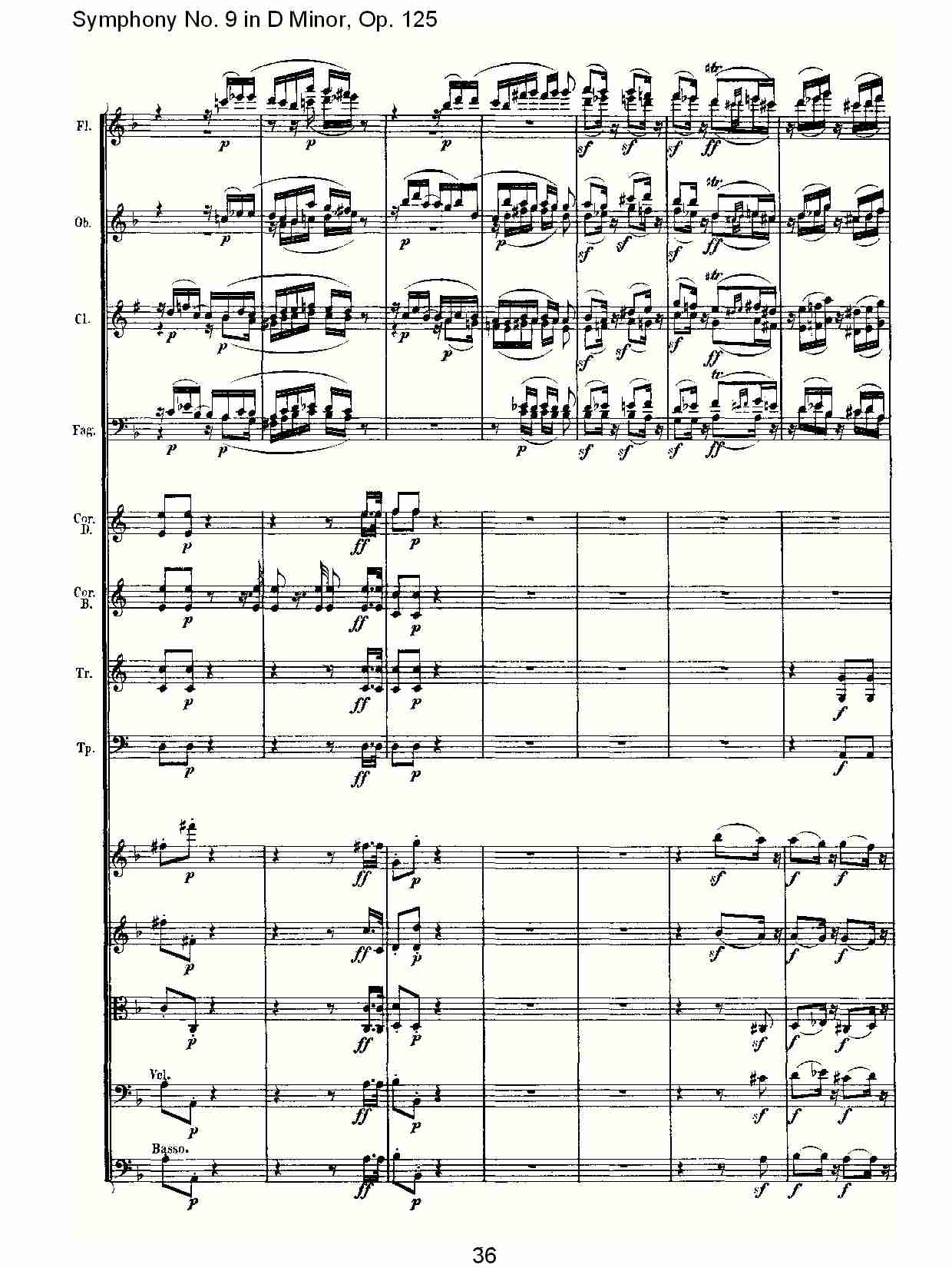 （D小调第九交响曲 Op.125）第一乐章（八）总谱（图1）
