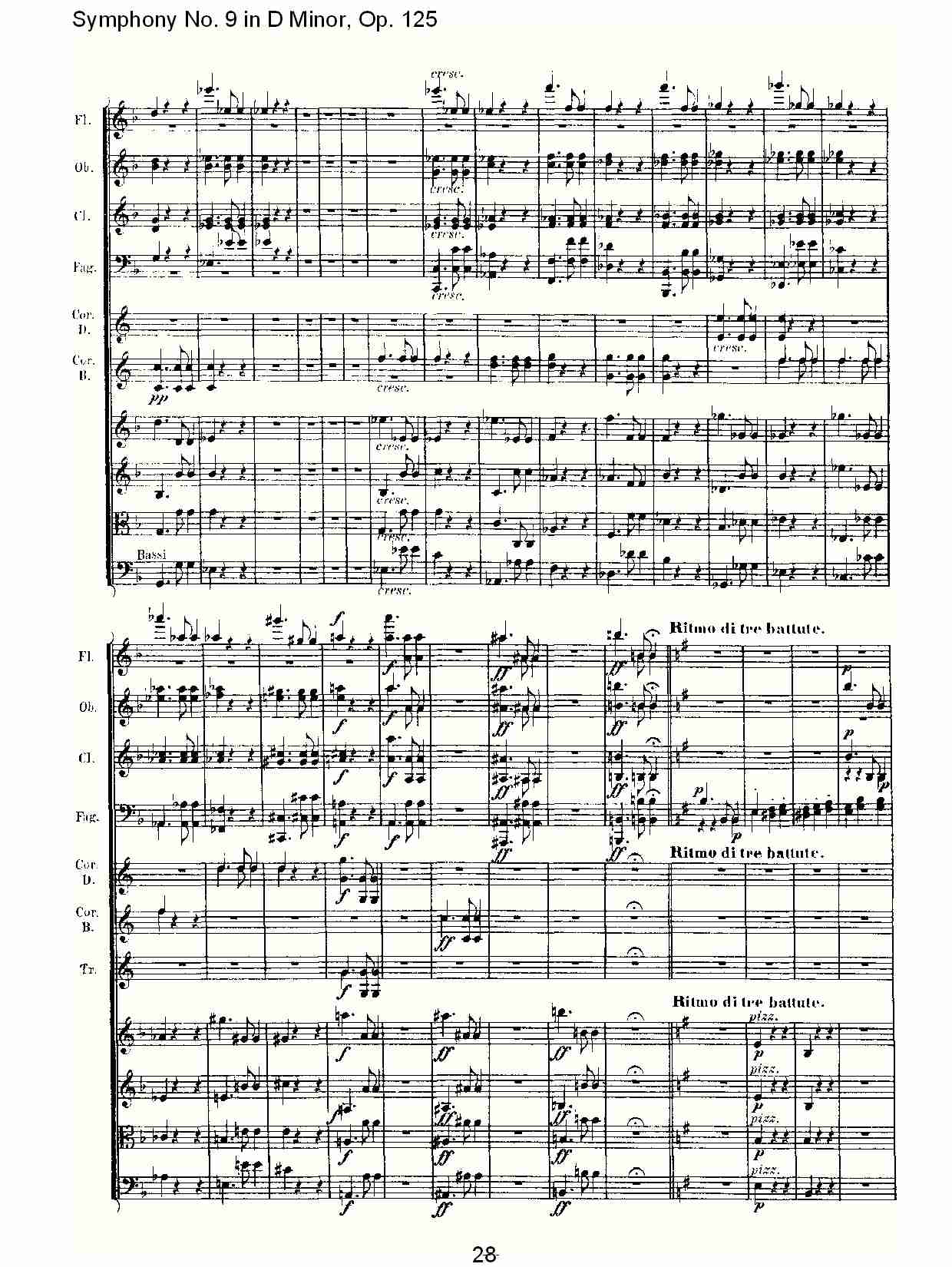（D小调第九交响曲 Op.125）第二乐章（六）总谱（图3）