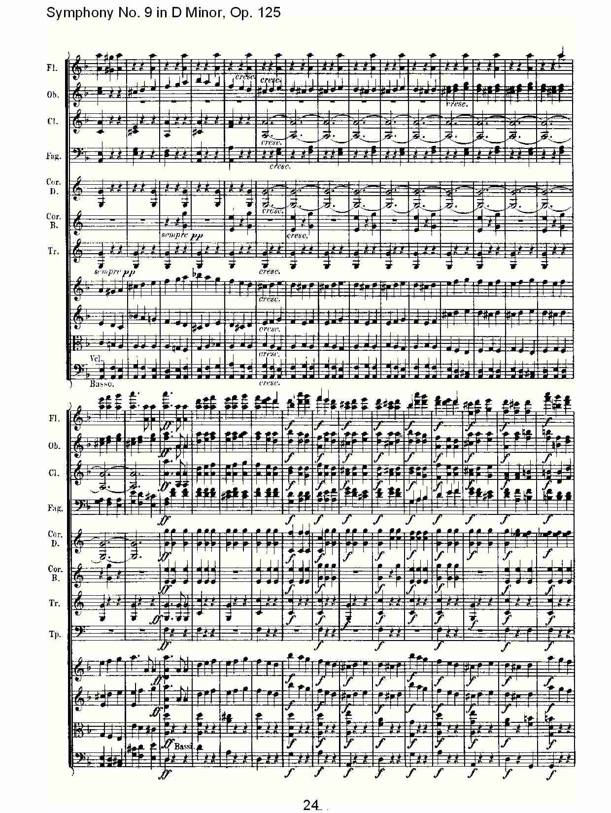 （D小调第九交响曲 Op.125）第二乐章（五）总谱（图4）