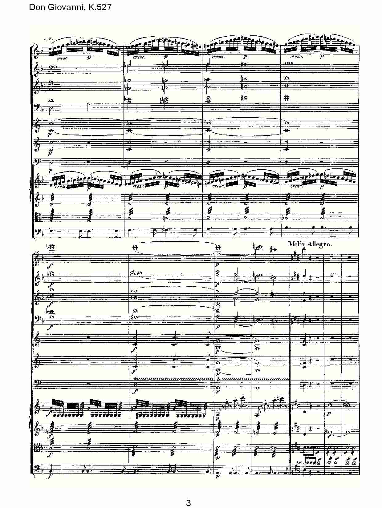 Don Giovanni, K.527 （一）总谱（图3）