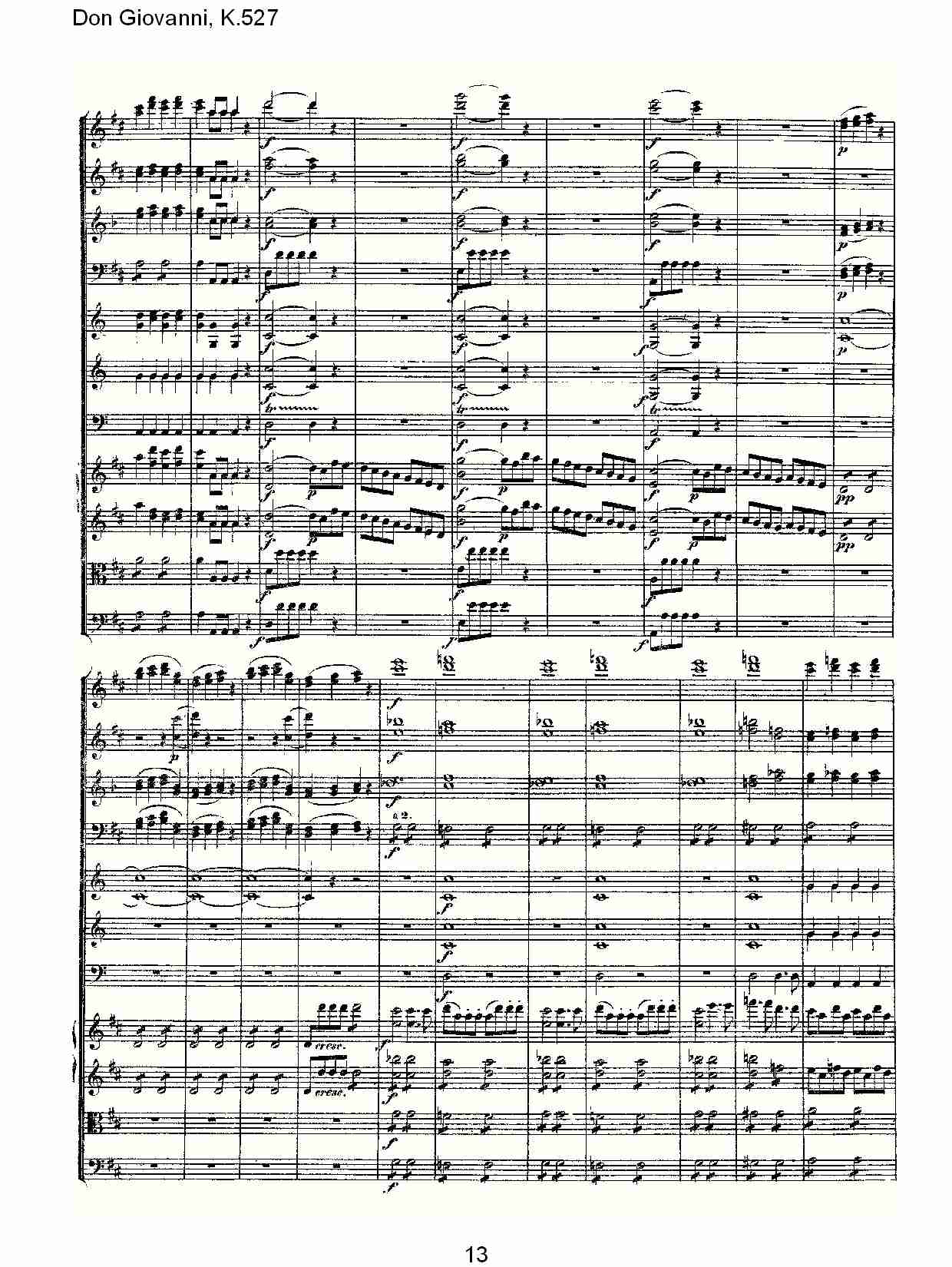 Don Giovanni, K.527 （三）总谱（图3）