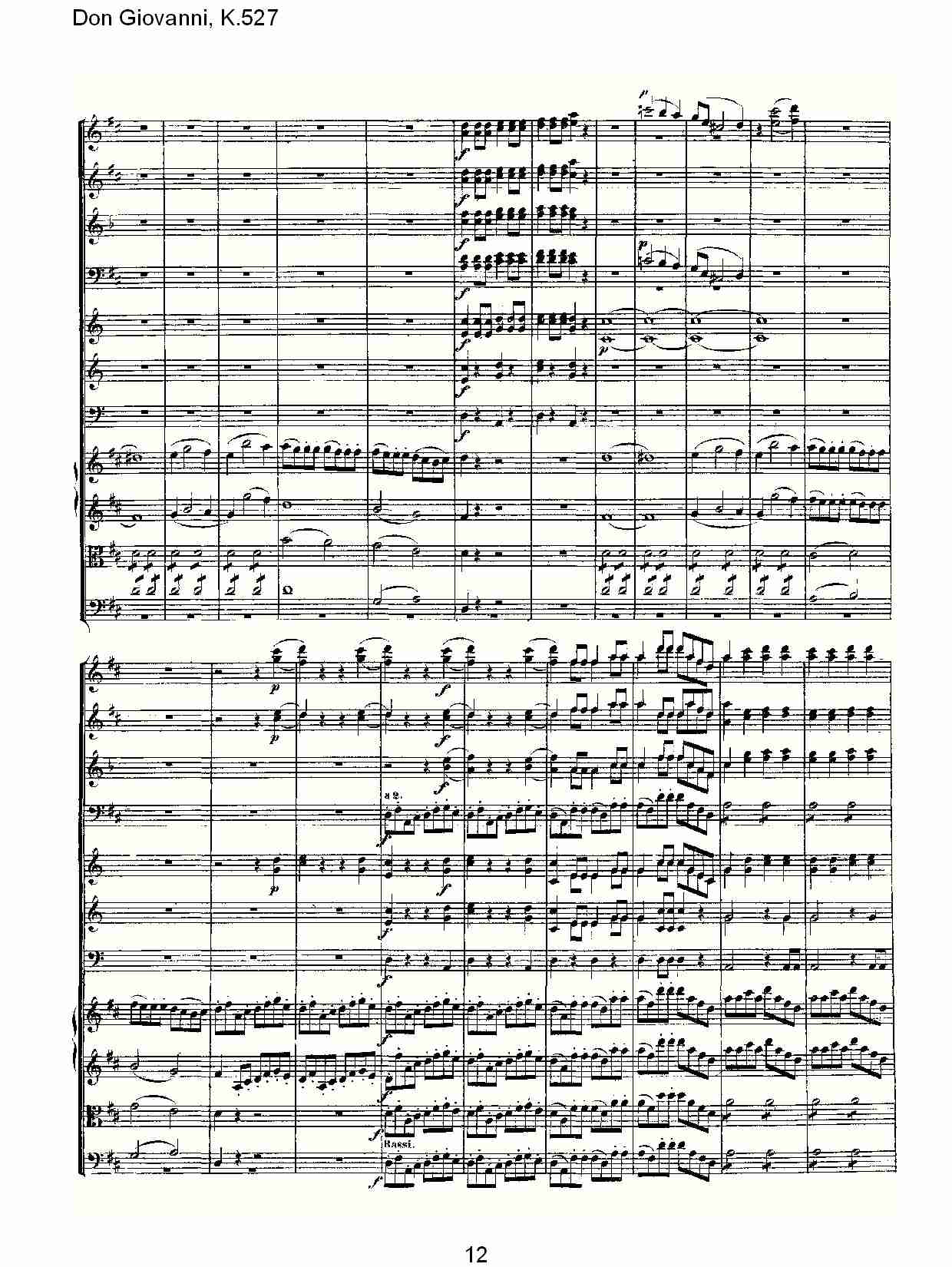 Don Giovanni, K.527 （三）总谱（图2）