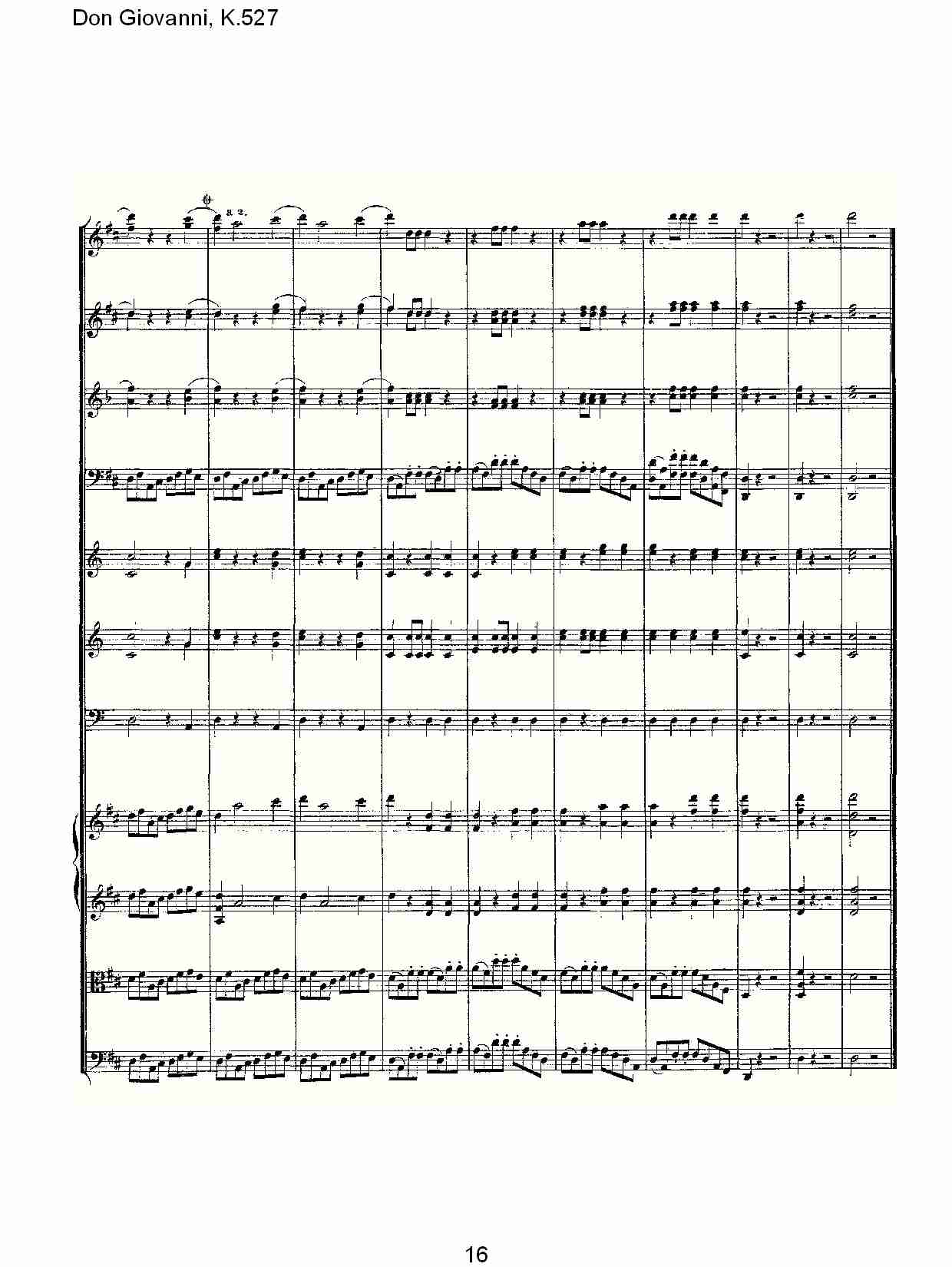 Don Giovanni, K.527 （三）总谱（图6）