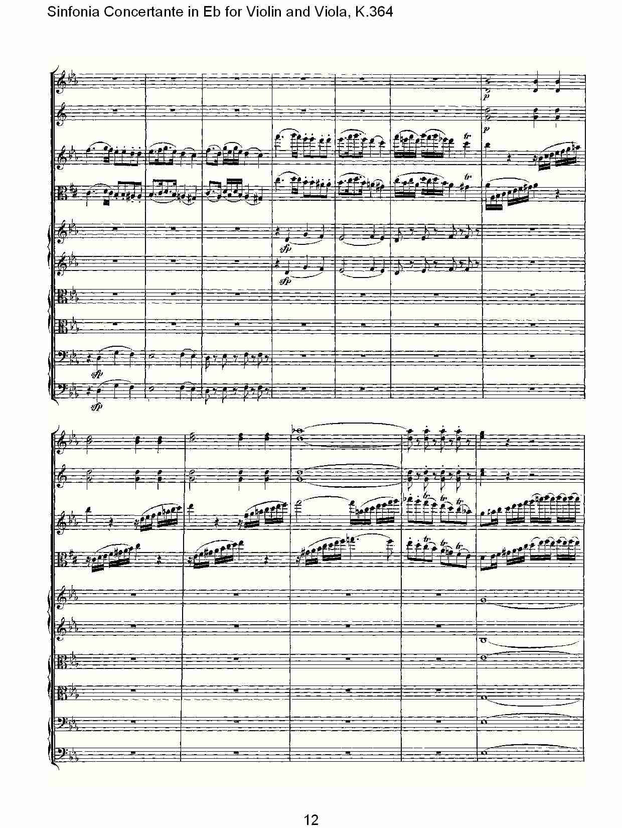 Eb调小提琴与中提琴炫技序曲, K.364（三）总谱（图3）