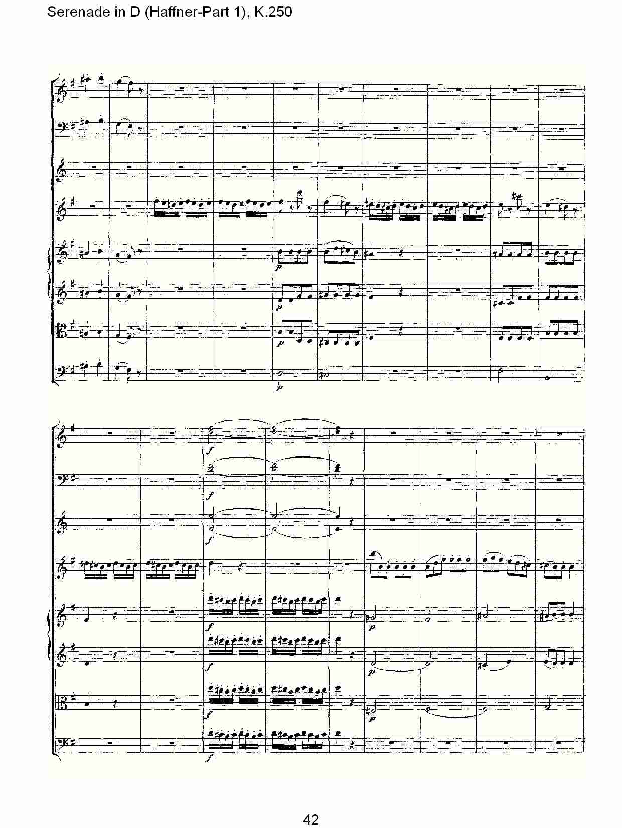 D调小夜曲(Haffner-第一部), K.250 （九）总谱（图2）