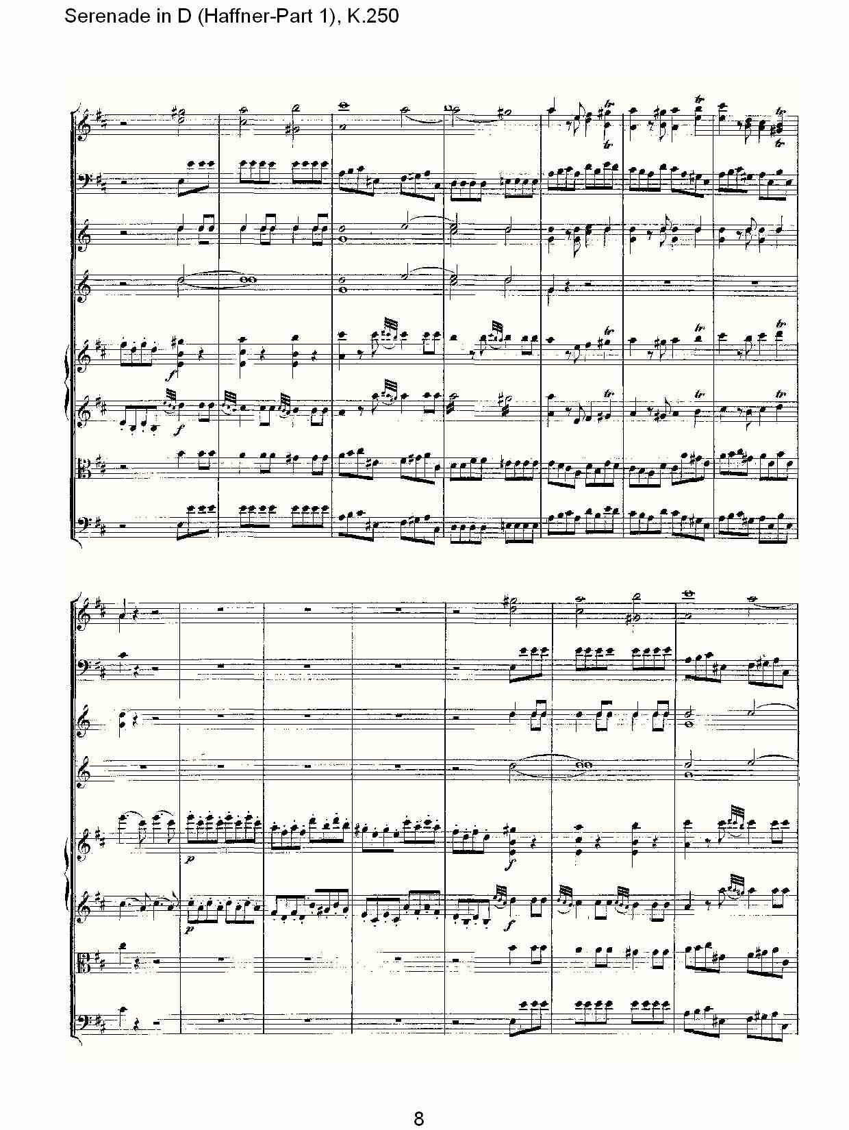 D调小夜曲(Haffner-第一部), K.250 （二）总谱（图3）