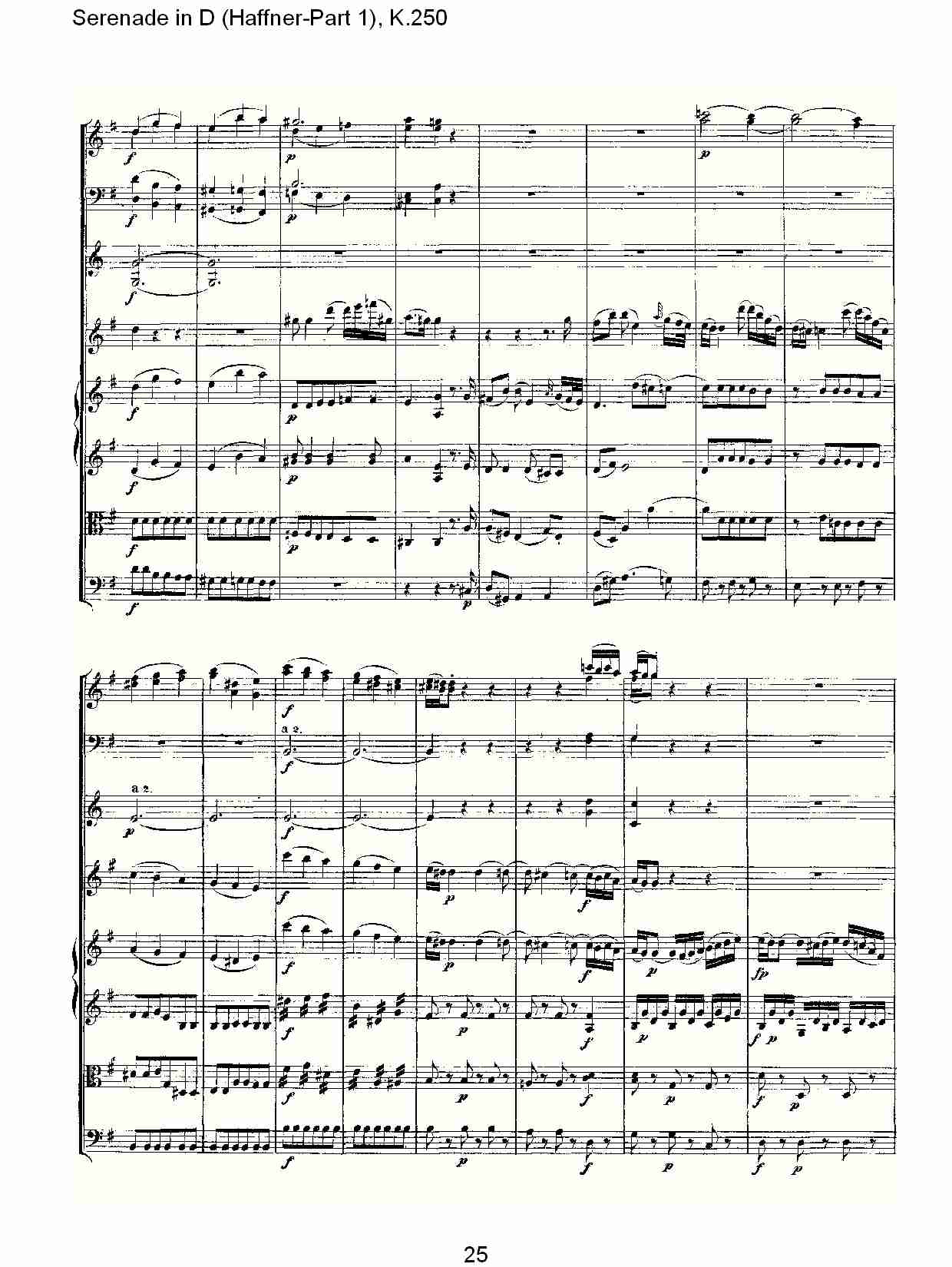 D调小夜曲(Haffner-第一部), K.250 （五）总谱（图5）