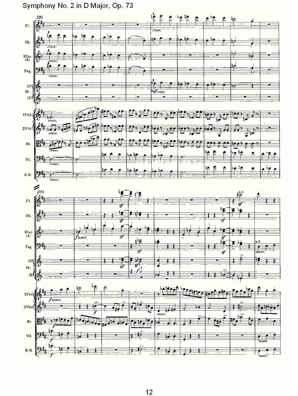 D大调第二交响曲, Op.73第一乐章（三）总谱（图2）
