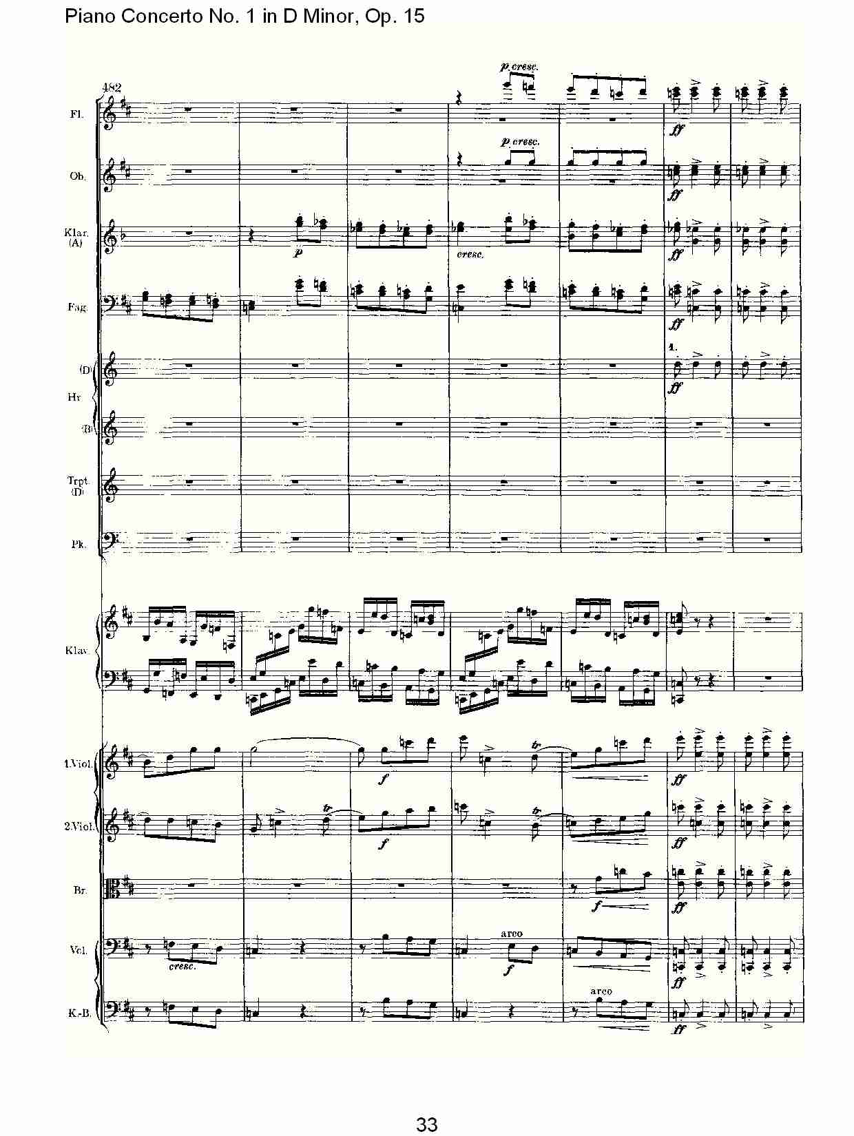 D小调钢琴第一协奏曲, Op.15第三乐章（七）总谱（图3）