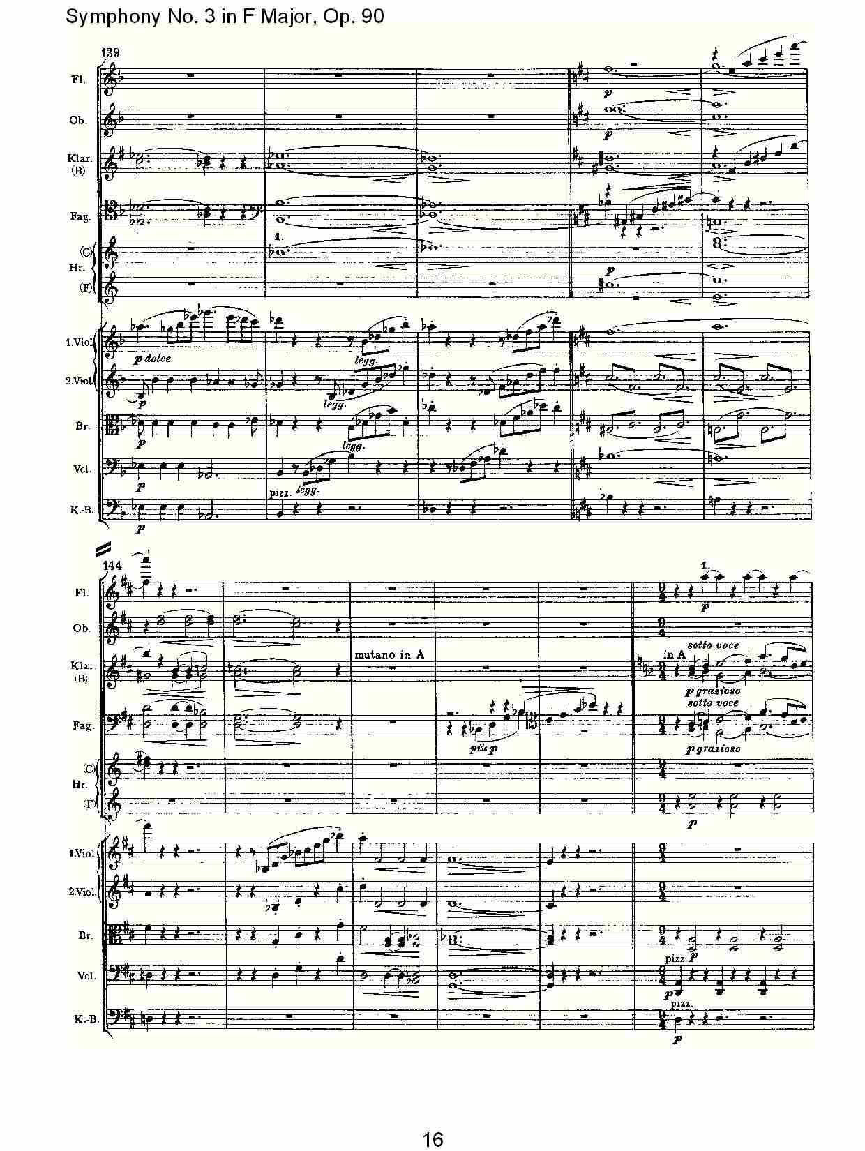 F大调第三交响曲, Op.90第一乐章（四）总谱（图1）