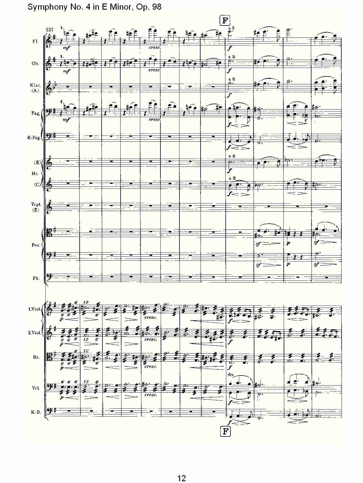 E小调第四交响曲, Op.98第四乐章（三）总谱（图2）