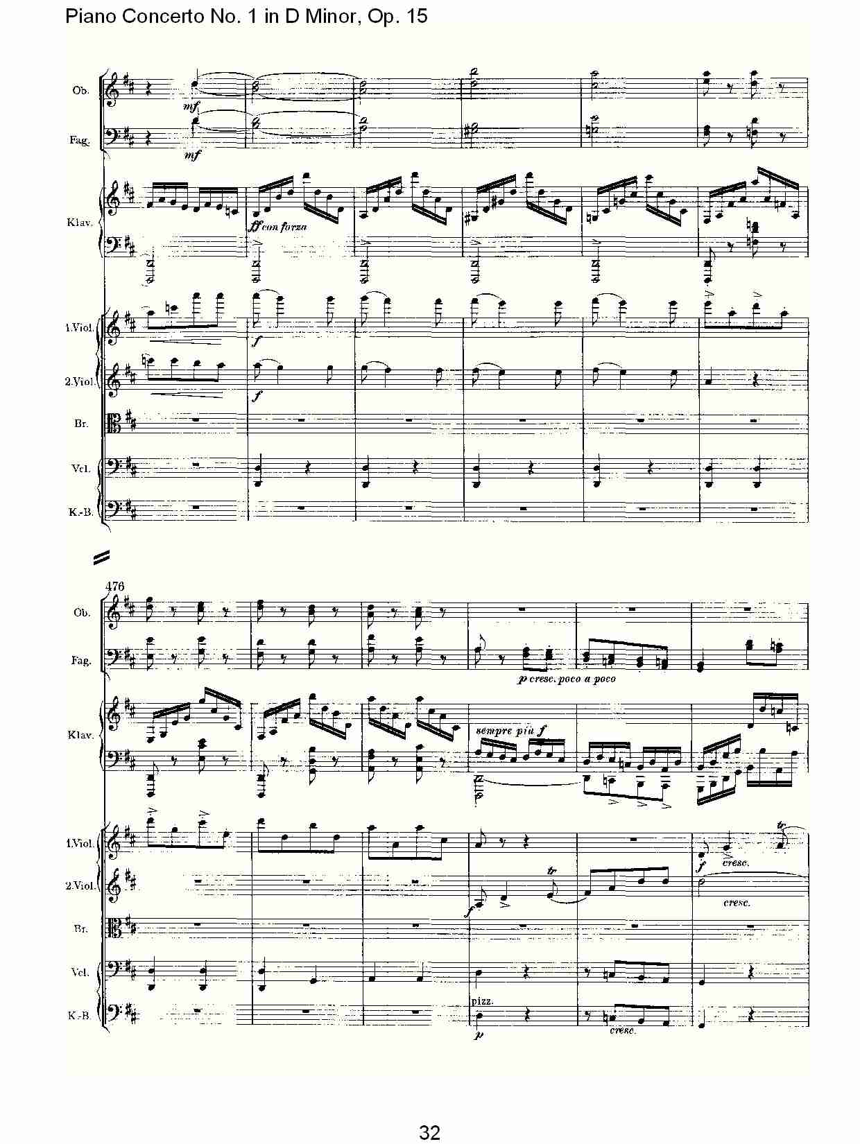 D小调钢琴第一协奏曲, Op.15第三乐章（七）总谱（图2）