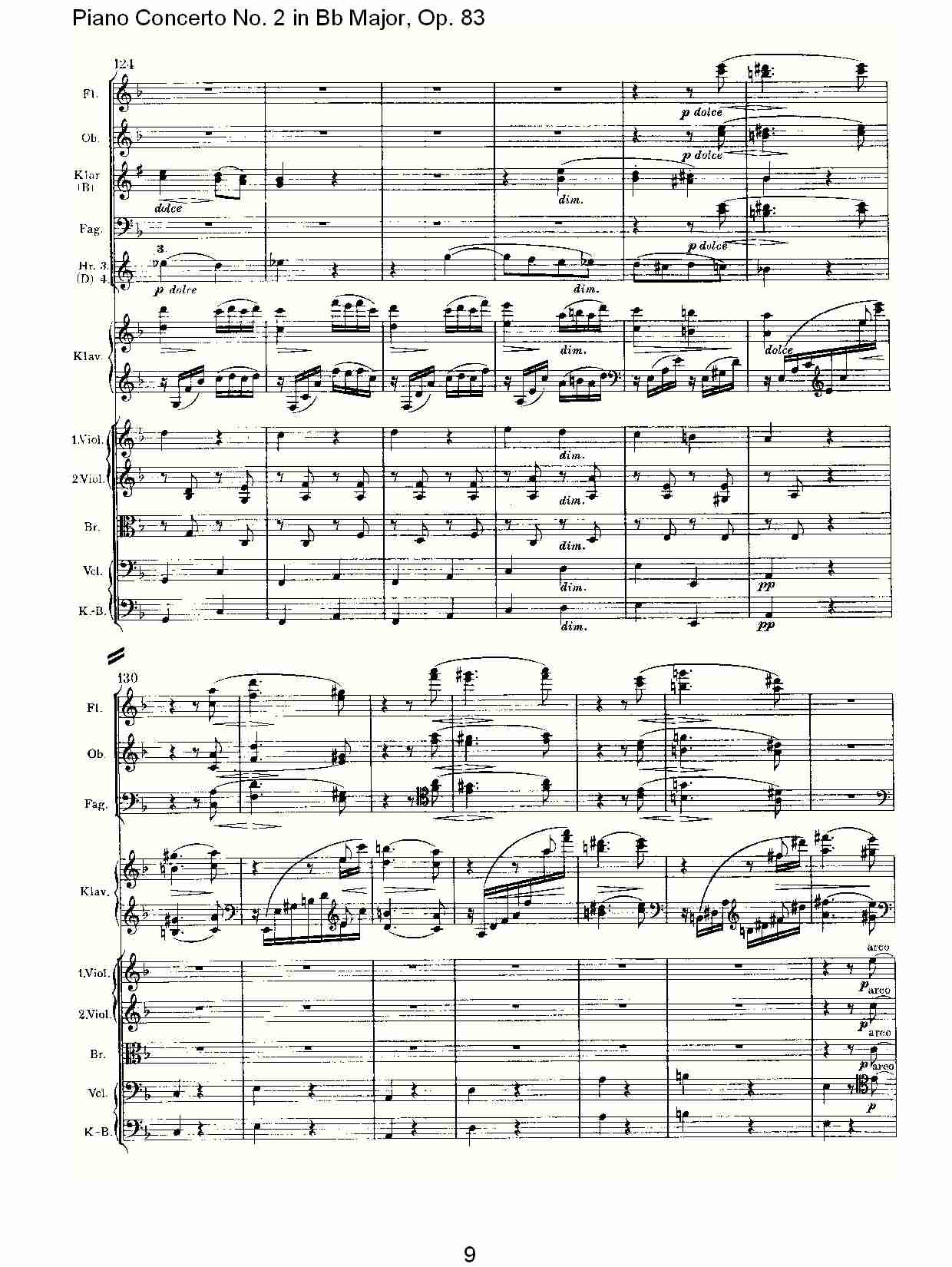 Bb大调钢琴第二协奏曲, Op.83第四乐章（二）总谱（图4）