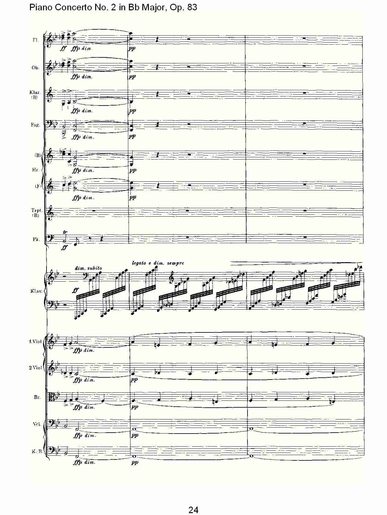 Bb大调钢琴第二协奏曲, Op.83第一乐章（五）总谱（图4）