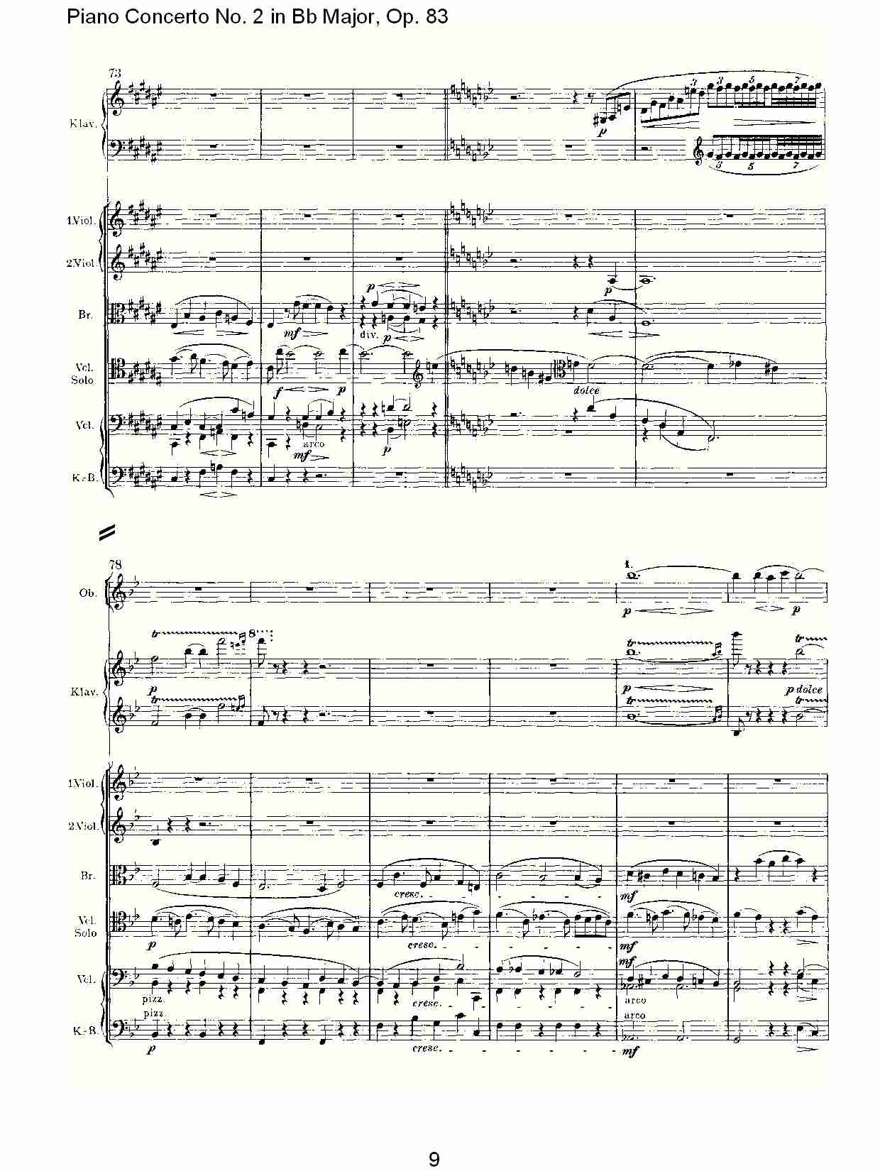 Bb大调钢琴第二协奏曲, Op.83第三乐章（二）总谱（图1）
