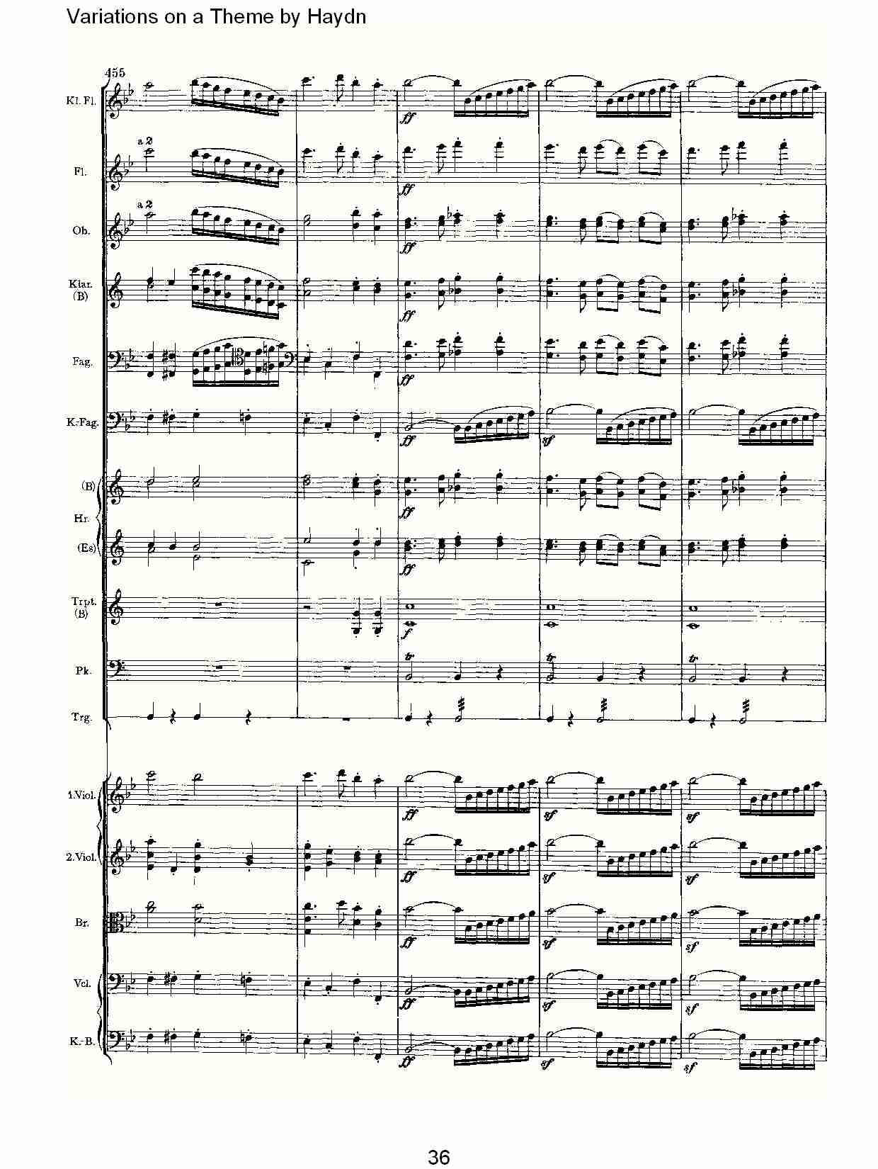 Variations on a Theme by Haydn   海顿主旋律变奏曲（八）总谱（图1）