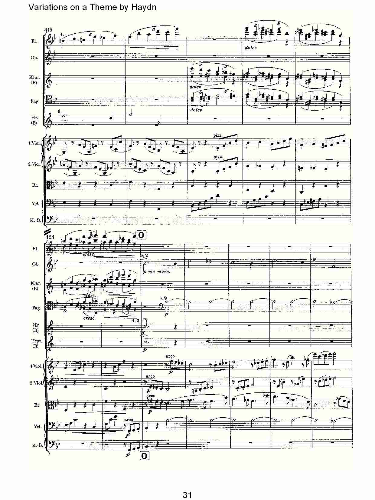 Variations on a Theme by Haydn   海顿主旋律变奏曲（七）总谱（图1）
