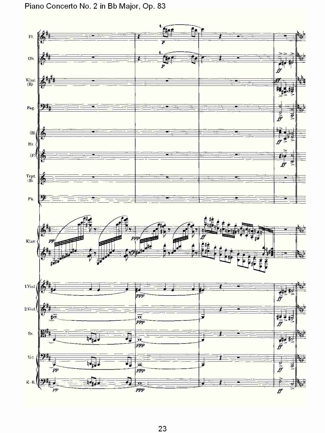 Bb大调钢琴第二协奏曲, Op.83第一乐章（五）总谱（图3）
