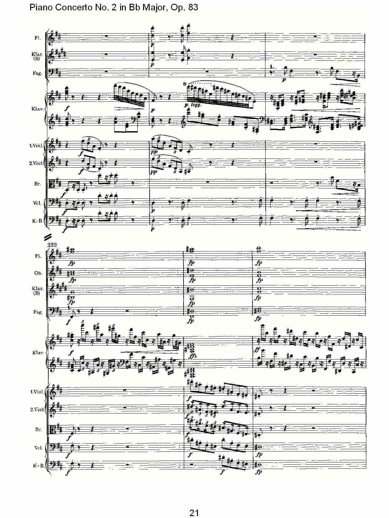 Bb大调钢琴第二协奏曲, Op.83第一乐章（五）总谱（图1）