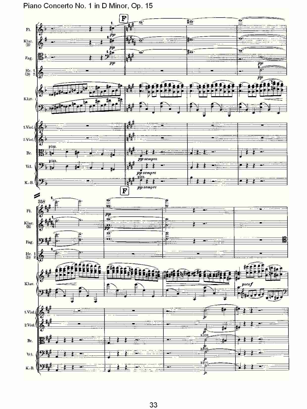 D小调钢琴第一协奏曲, Op.15第一乐章（七）总谱（图3）