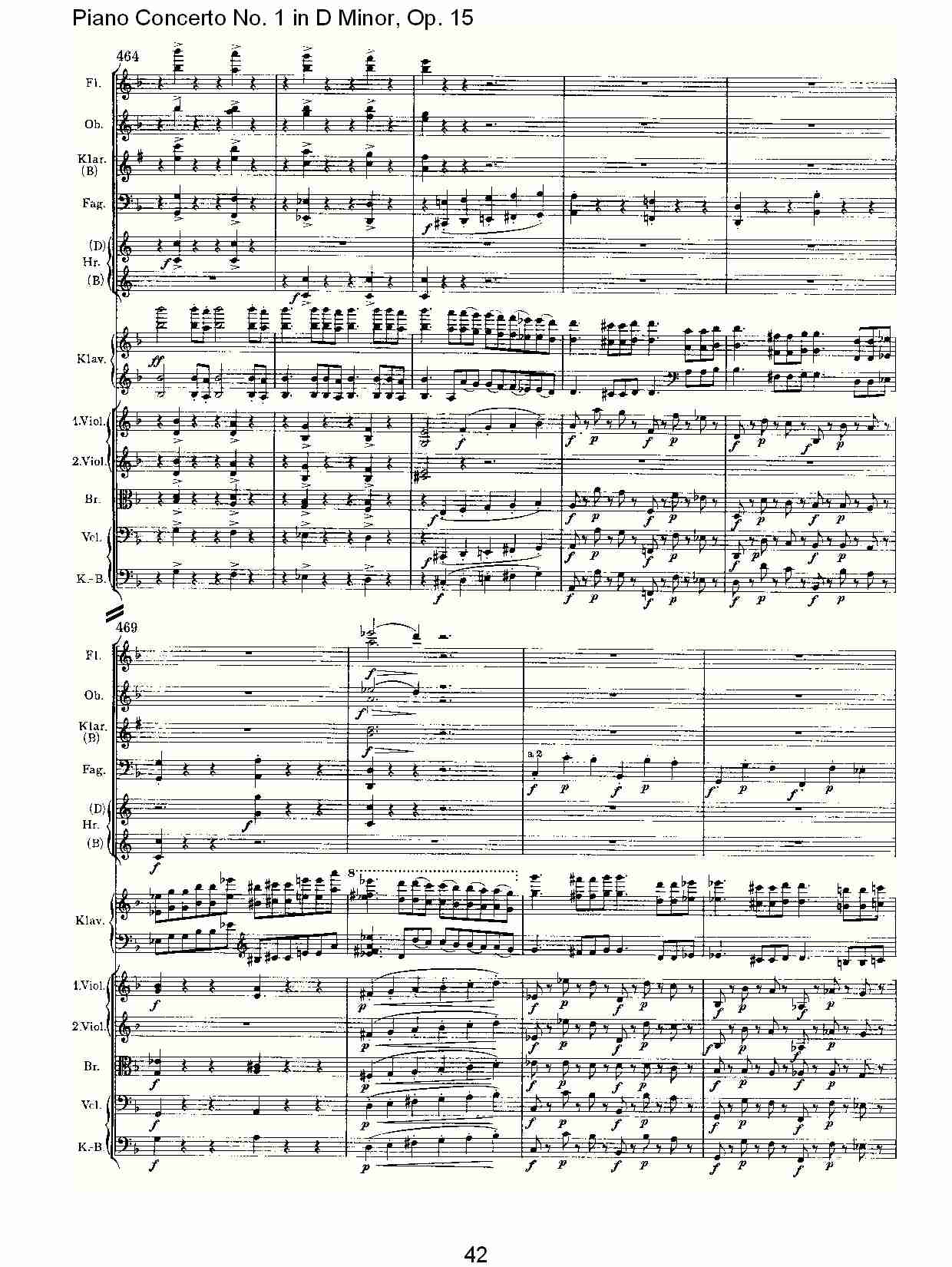 D小调钢琴第一协奏曲, Op.15第一乐章（九）总谱（图2）