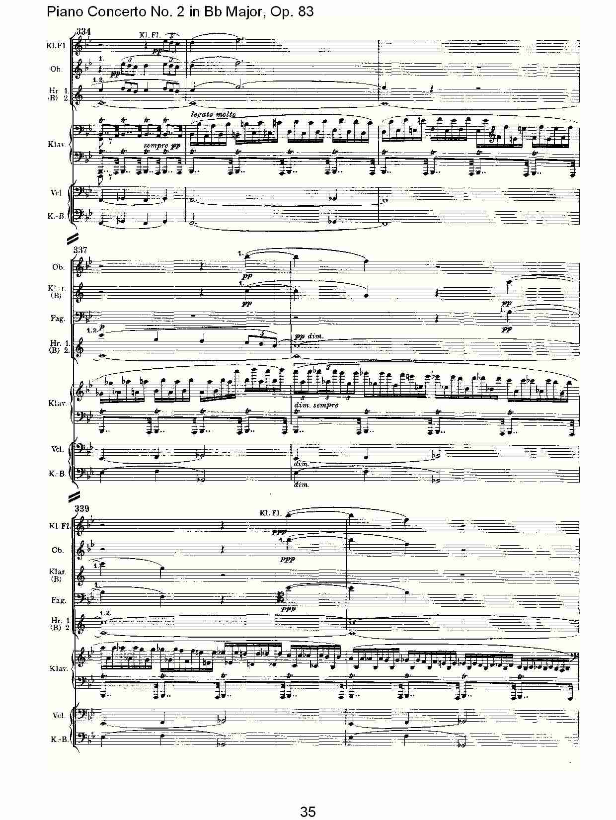 Bb大调钢琴第二协奏曲, Op.83第一乐章（七）总谱（图5）