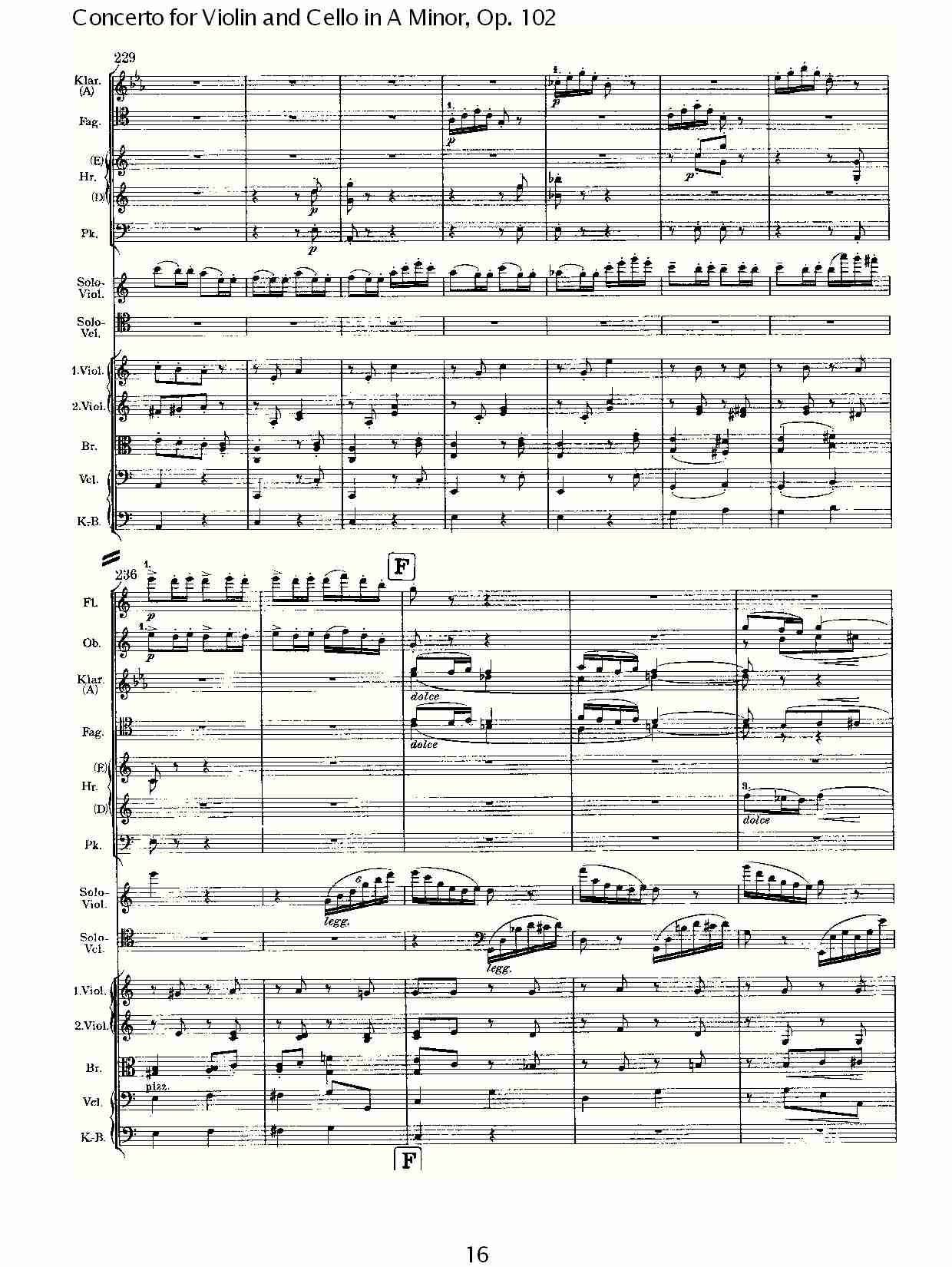 A小调小提琴与大提琴协奏曲, Op.102第三乐章（四）总谱（图1）