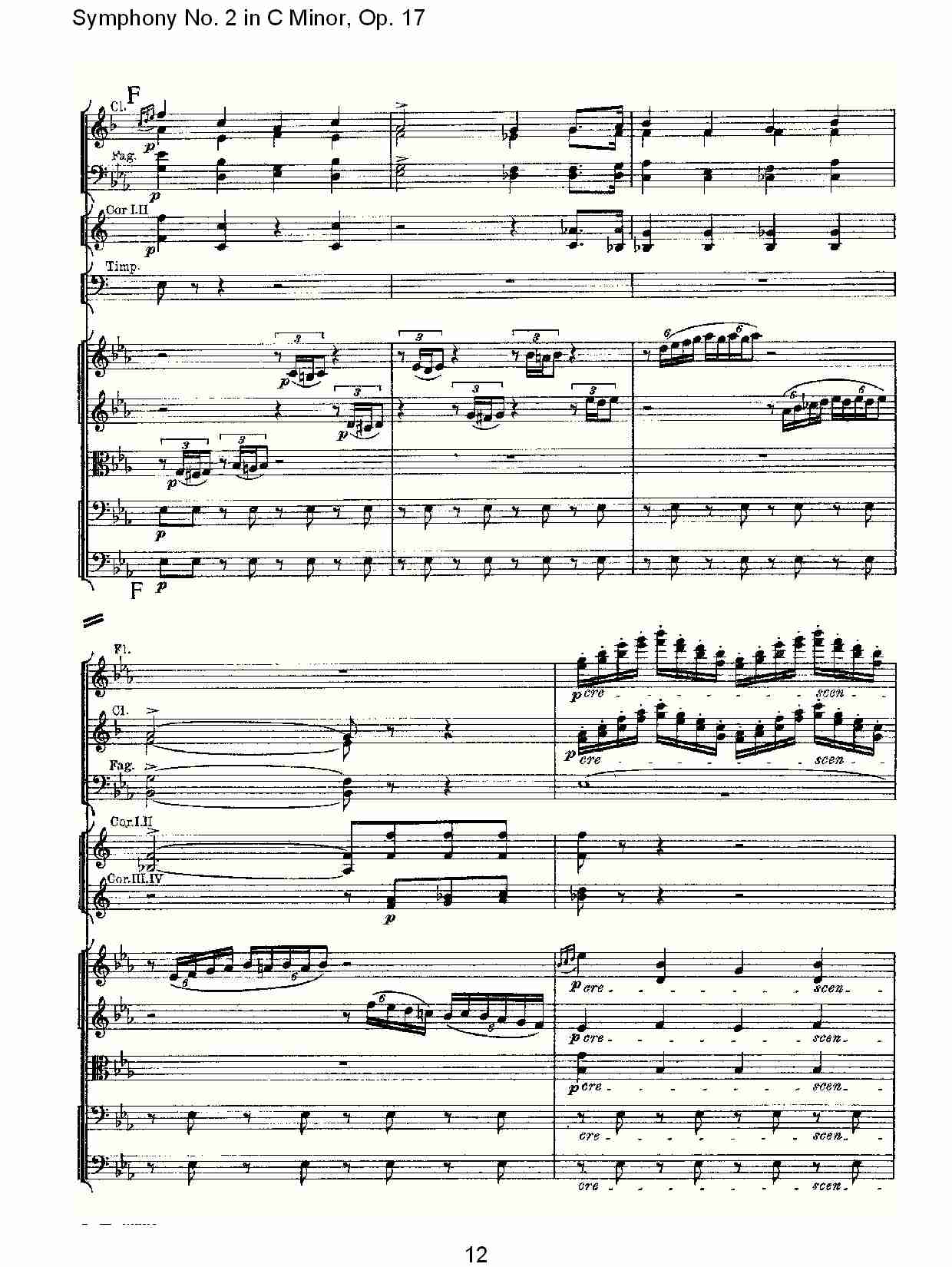 C小调第二交响曲, Op.17第二乐章（三）总谱（图2）