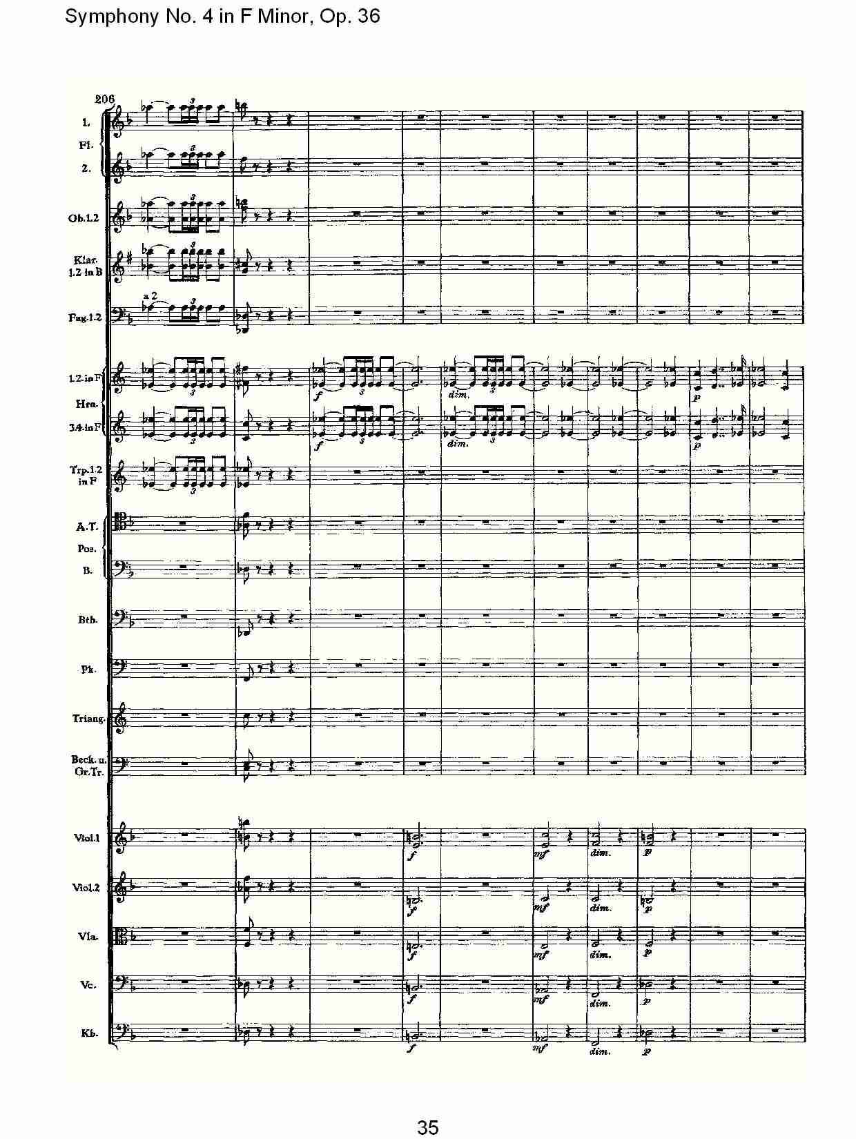 F小调第四交响曲,  Op. 36 第四乐章（七）总谱（图5）