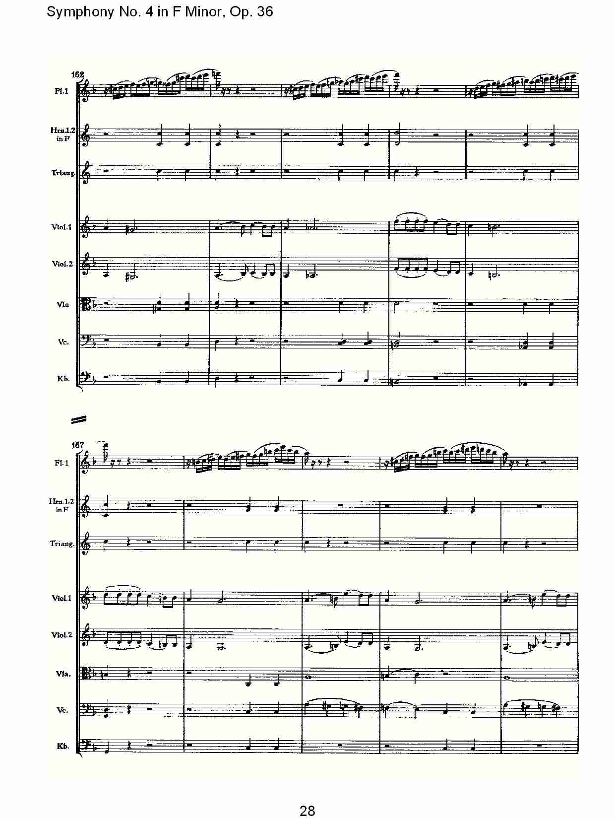F小调第四交响曲,  Op. 36 第四乐章（六）总谱（图3）