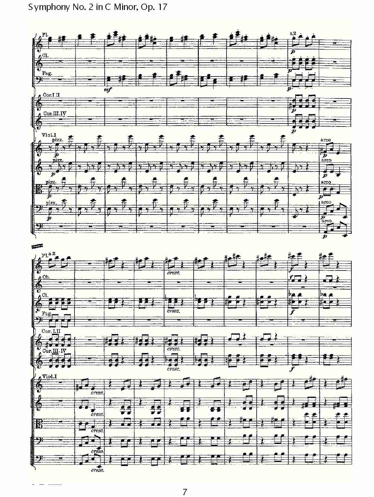 C小调第二交响曲, Op.17第四乐章（二）总谱（图2）