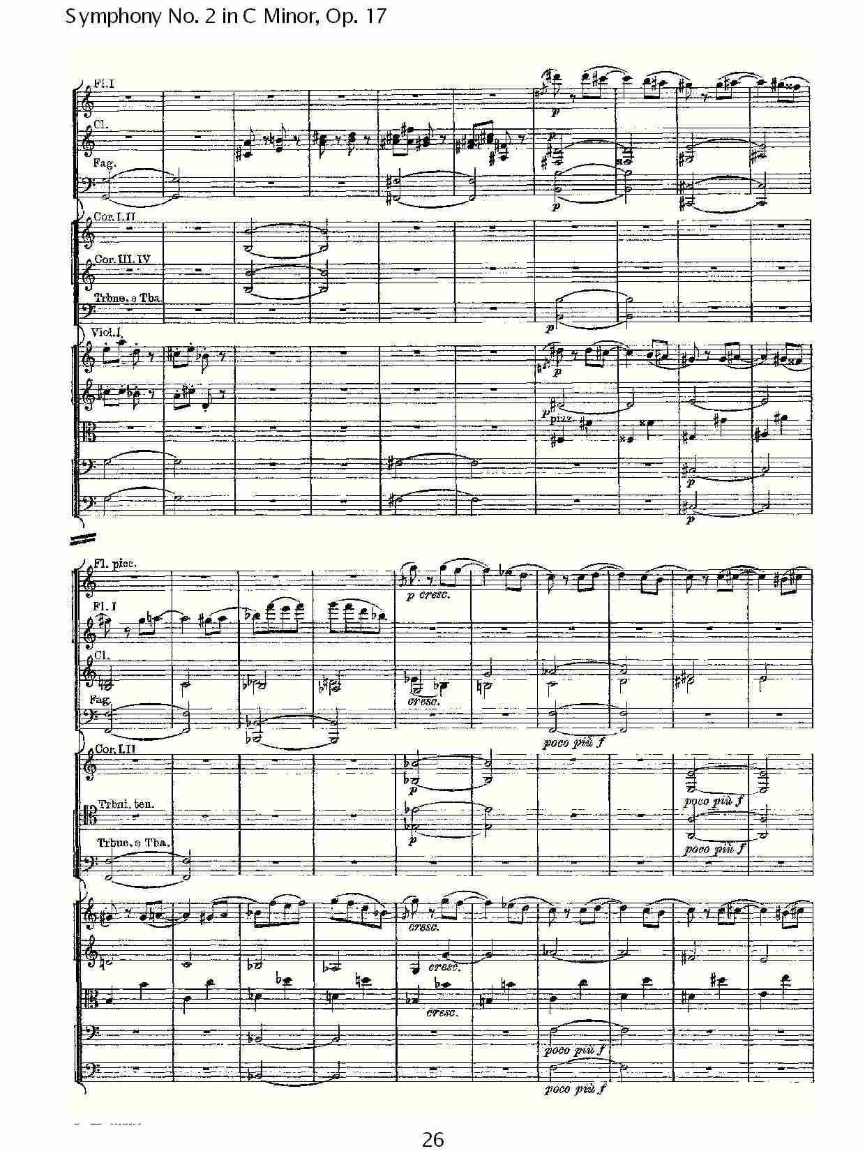 C小调第二交响曲, Op.17第四乐章（六）总谱（图1）