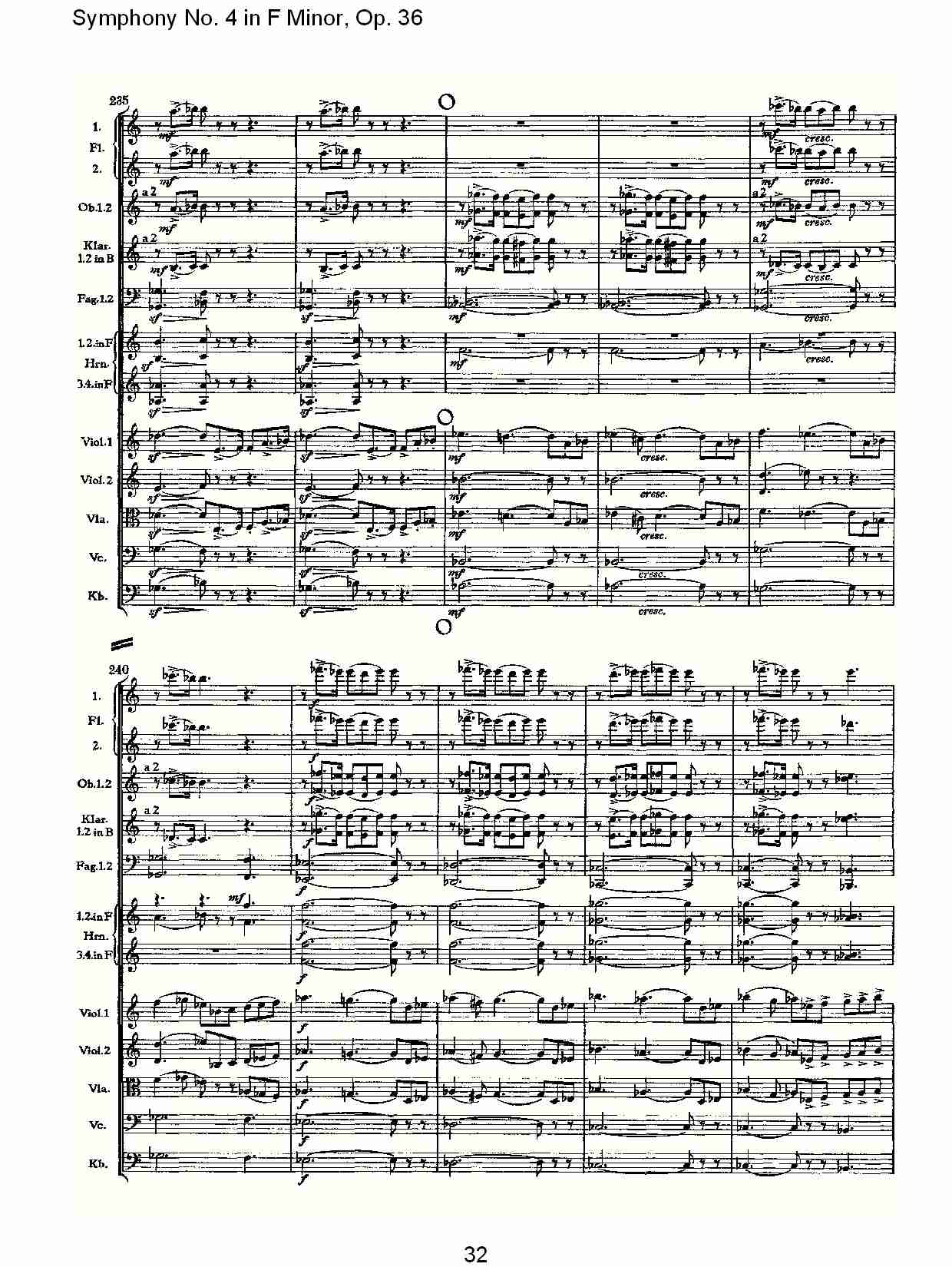 F小调第四交响曲,  Op. 36 第一乐章（七）总谱（图2）