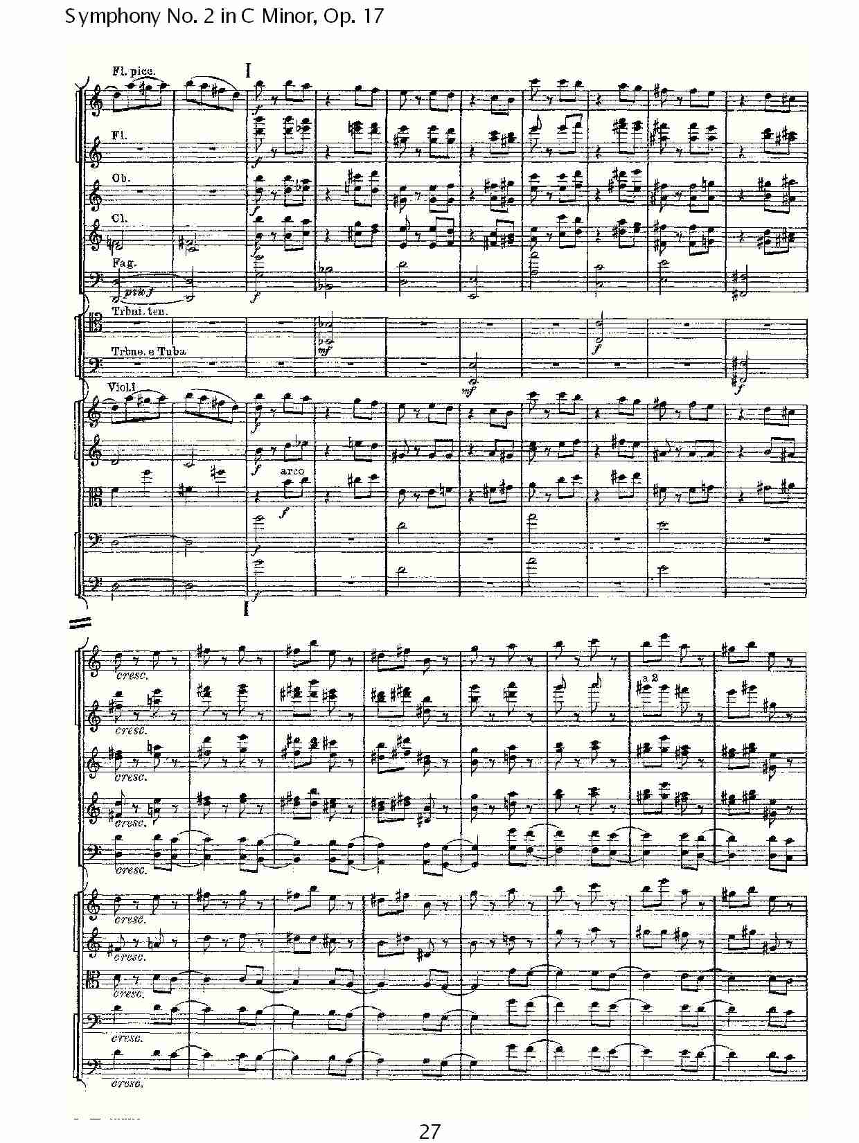 C小调第二交响曲, Op.17第四乐章（六）总谱（图2）